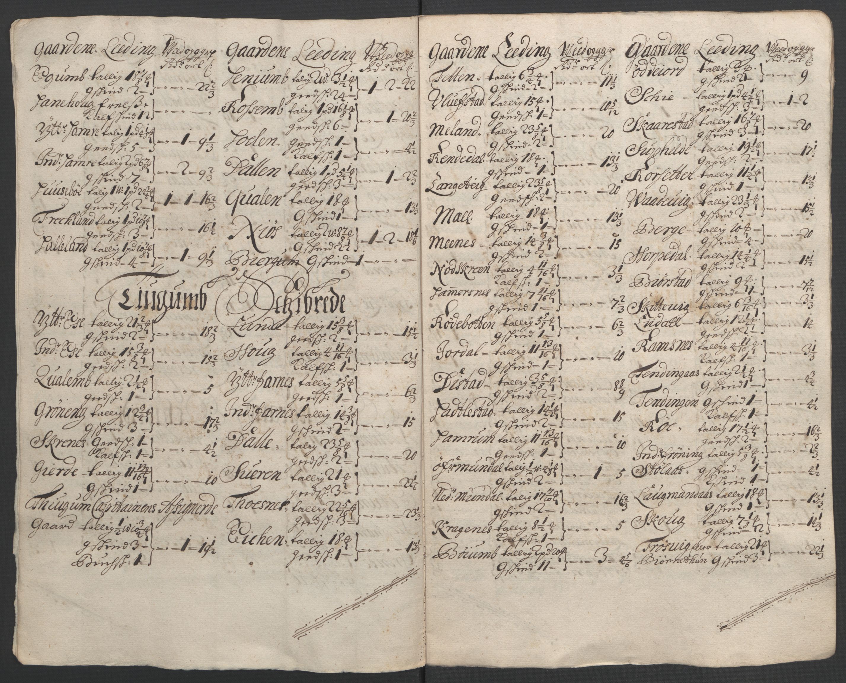 Rentekammeret inntil 1814, Reviderte regnskaper, Fogderegnskap, AV/RA-EA-4092/R52/L3306: Fogderegnskap Sogn, 1691-1692, p. 308
