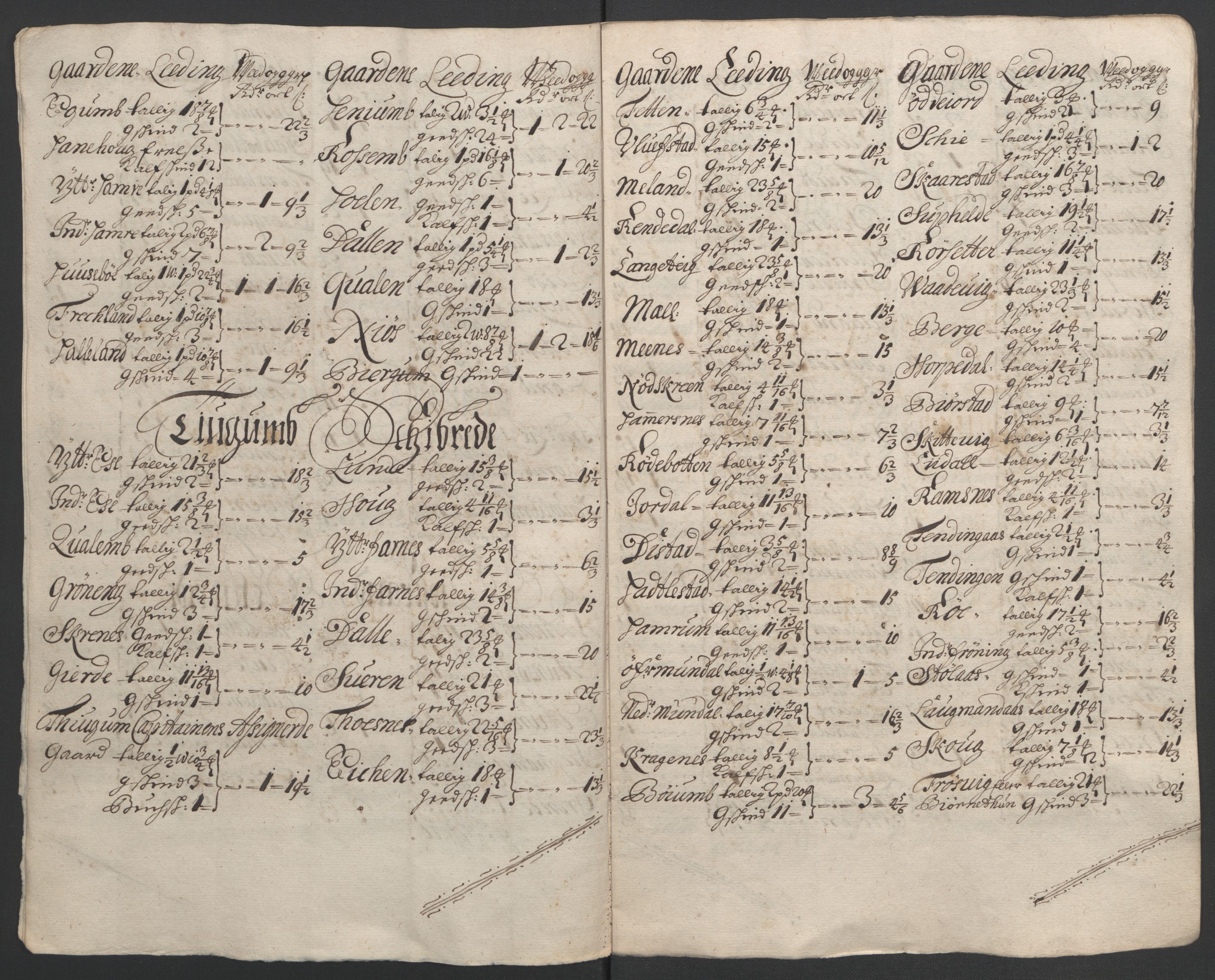 Rentekammeret inntil 1814, Reviderte regnskaper, Fogderegnskap, RA/EA-4092/R52/L3306: Fogderegnskap Sogn, 1691-1692, p. 308