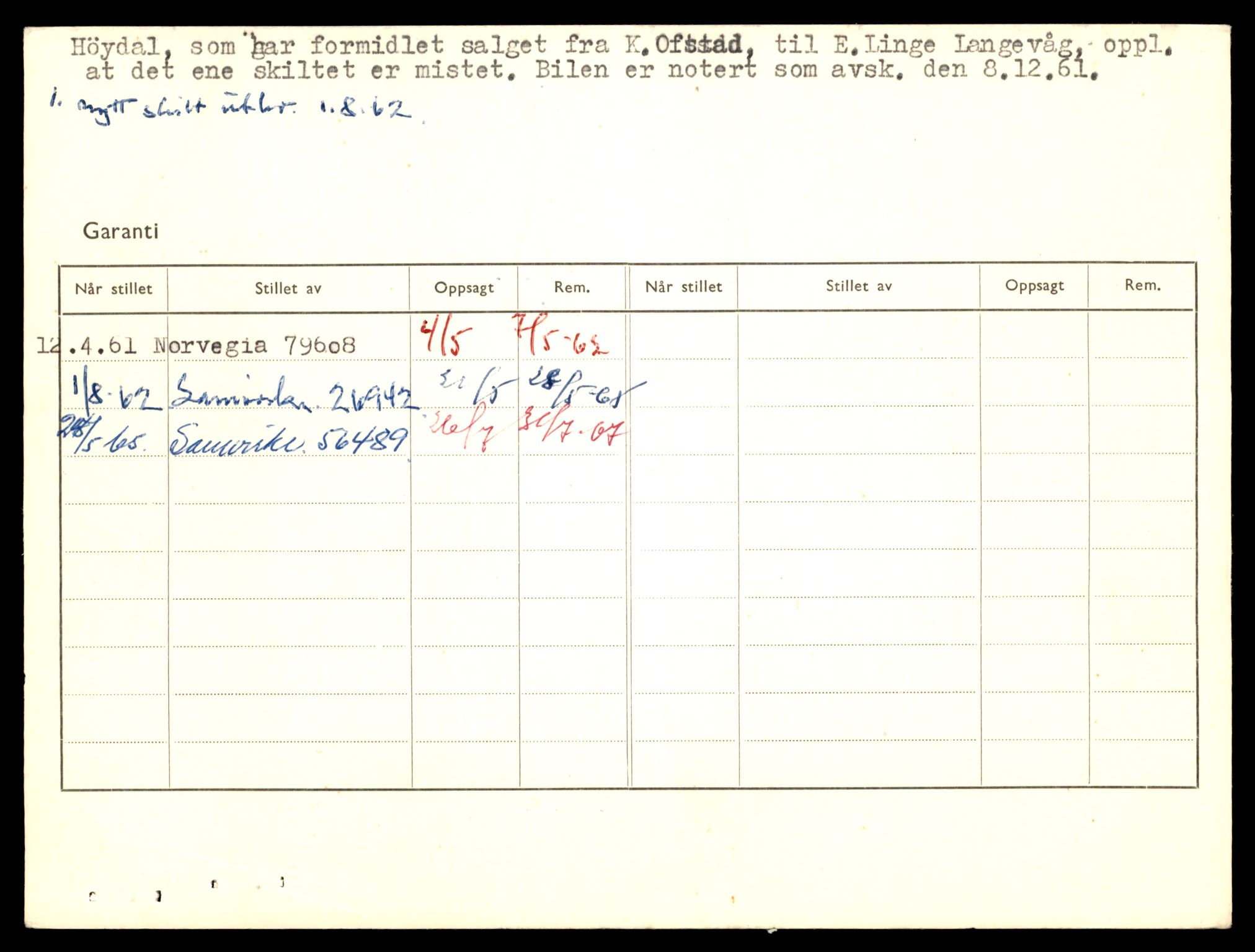 Møre og Romsdal vegkontor - Ålesund trafikkstasjon, SAT/A-4099/F/Fe/L0007: Registreringskort for kjøretøy T 651 - T 746, 1927-1998, p. 14