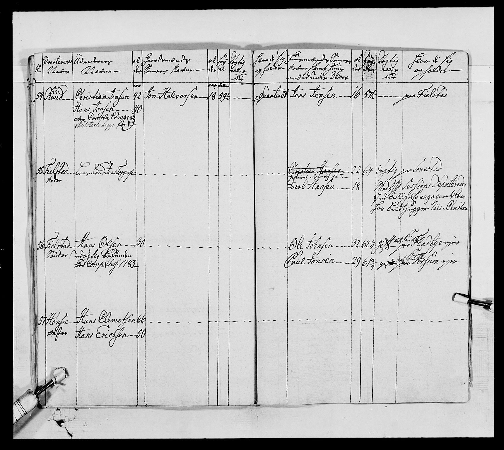 Generalitets- og kommissariatskollegiet, Det kongelige norske kommissariatskollegium, AV/RA-EA-5420/E/Eh/L0005: Akershusiske dragonregiment, 1789-1792, p. 63