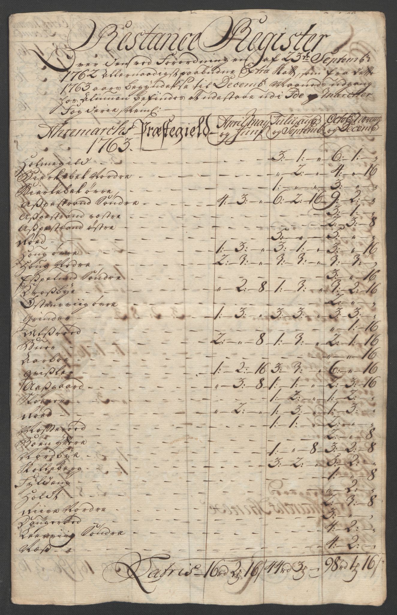 Rentekammeret inntil 1814, Reviderte regnskaper, Fogderegnskap, RA/EA-4092/R01/L0097: Ekstraskatten Idd og Marker, 1756-1767, p. 144