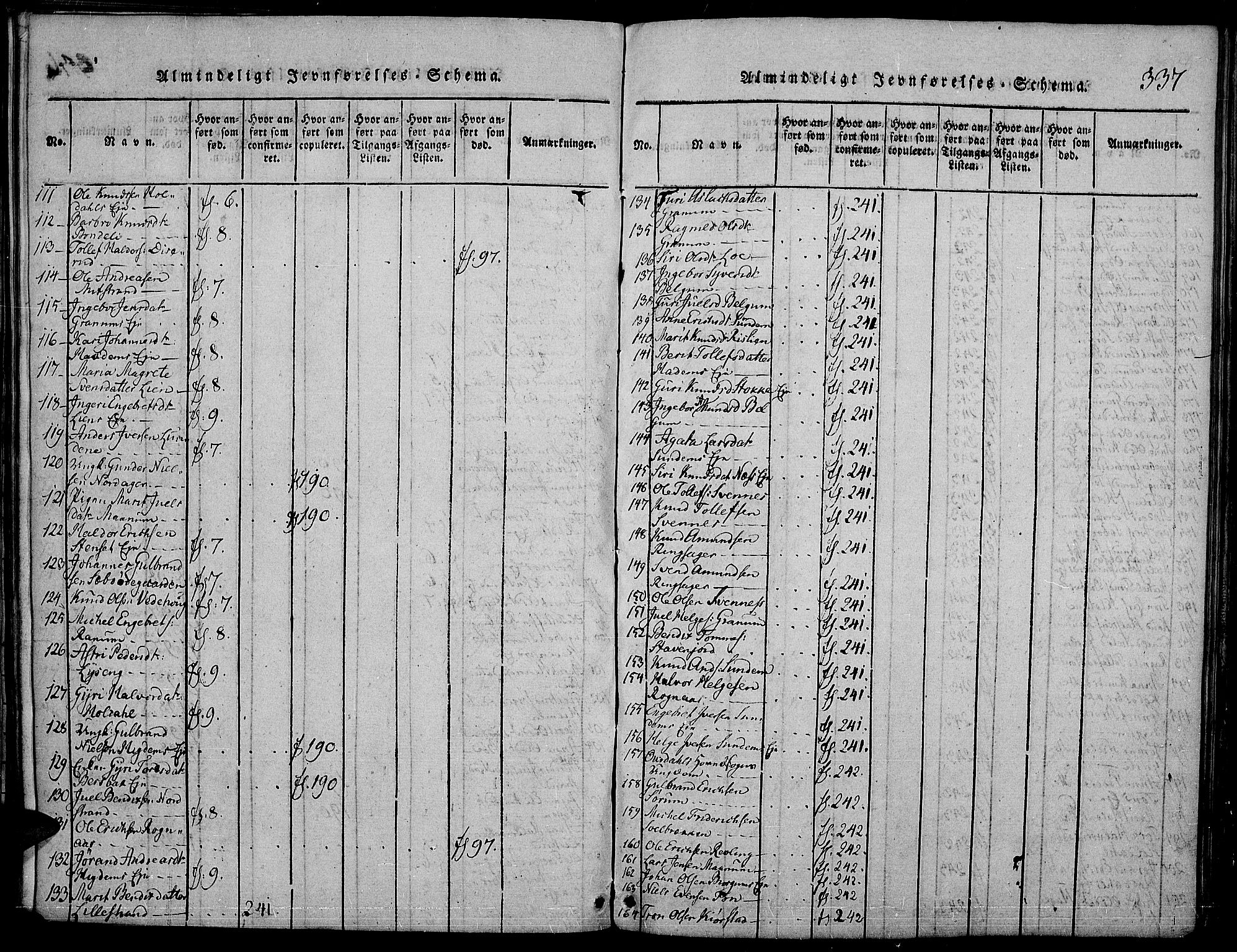 Nord-Aurdal prestekontor, AV/SAH-PREST-132/H/Ha/Haa/L0002: Parish register (official) no. 2, 1816-1828, p. 337