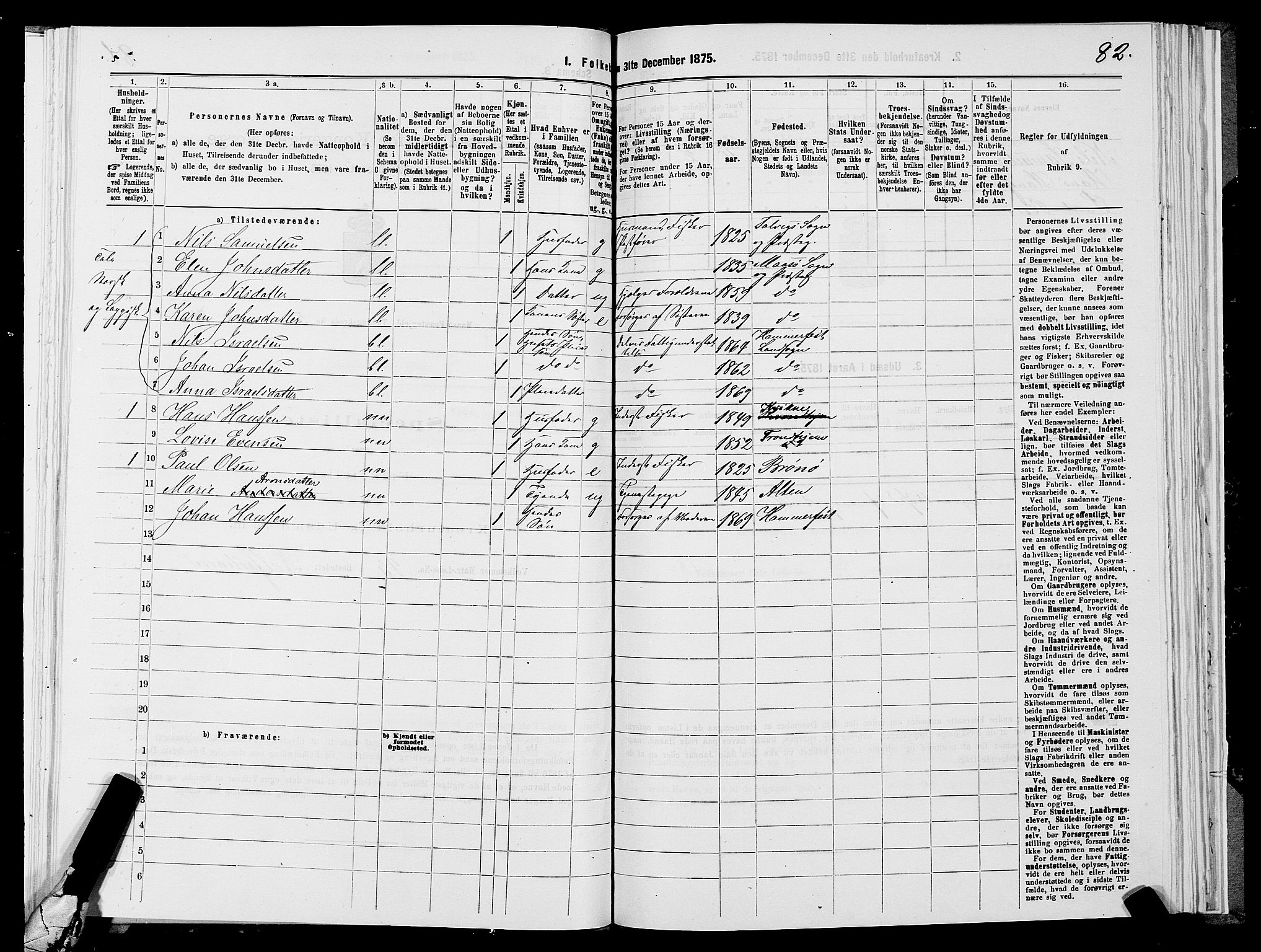 SATØ, 1875 census for 2018P Måsøy, 1875, p. 1082