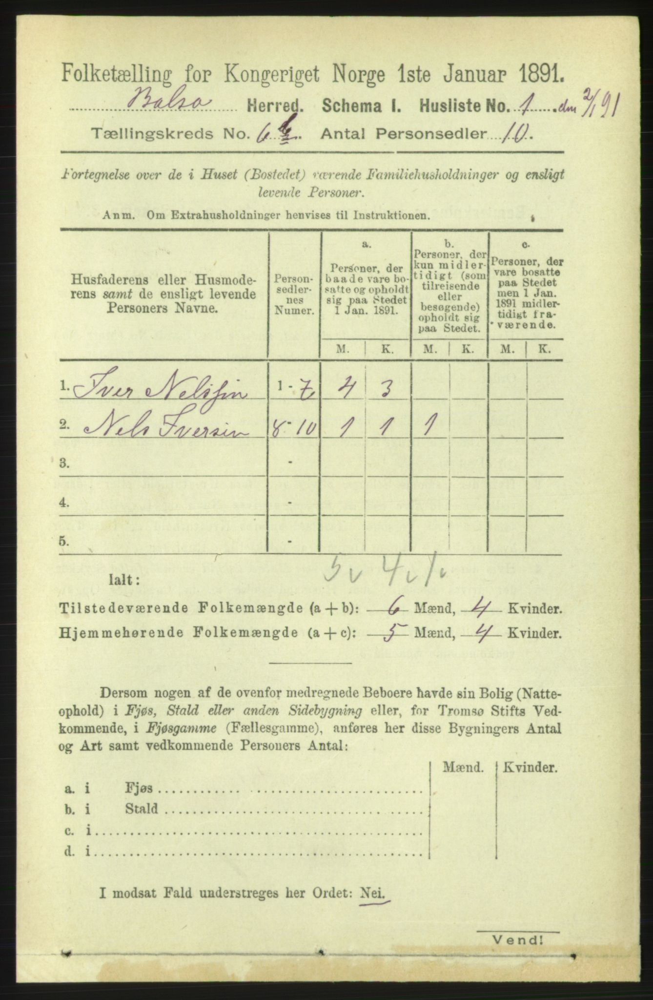 RA, 1891 census for 1544 Bolsøy, 1891, p. 3937