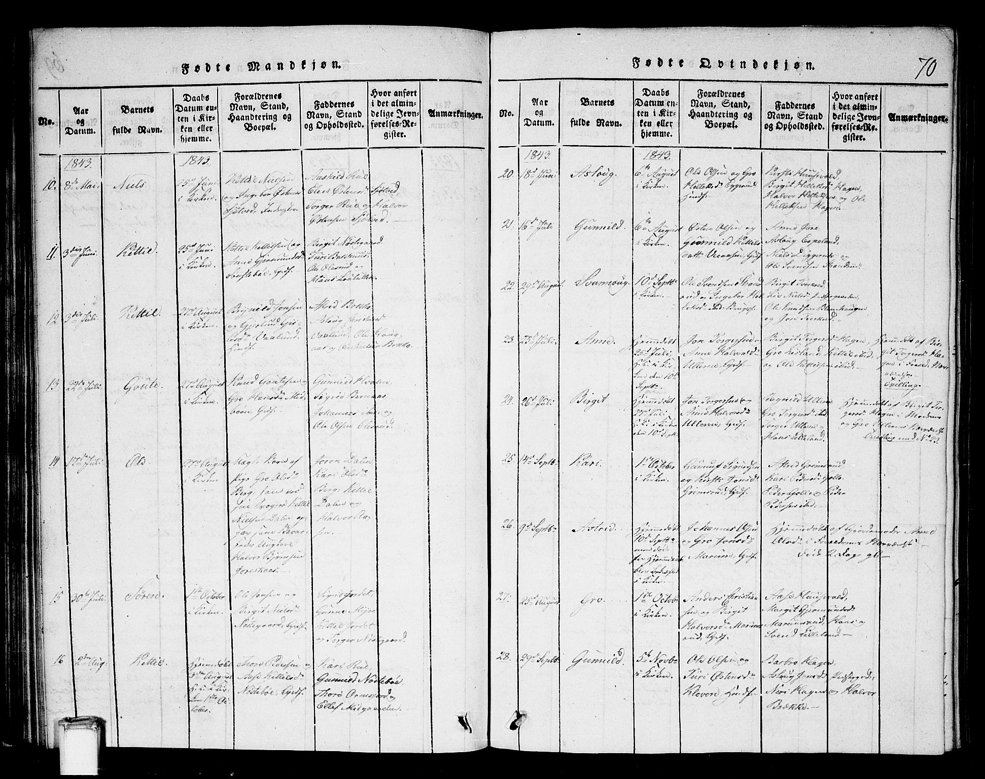 Tinn kirkebøker, SAKO/A-308/G/Gb/L0001: Parish register (copy) no. II 1 /2, 1837-1850, p. 70