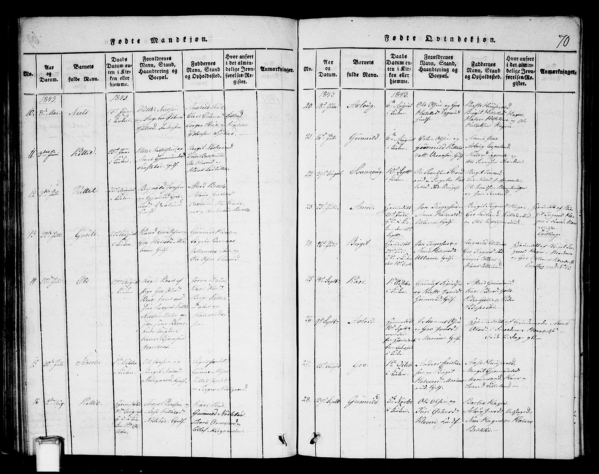 Tinn kirkebøker, AV/SAKO-A-308/G/Gb/L0001: Parish register (copy) no. II 1 /2, 1837-1850, p. 70