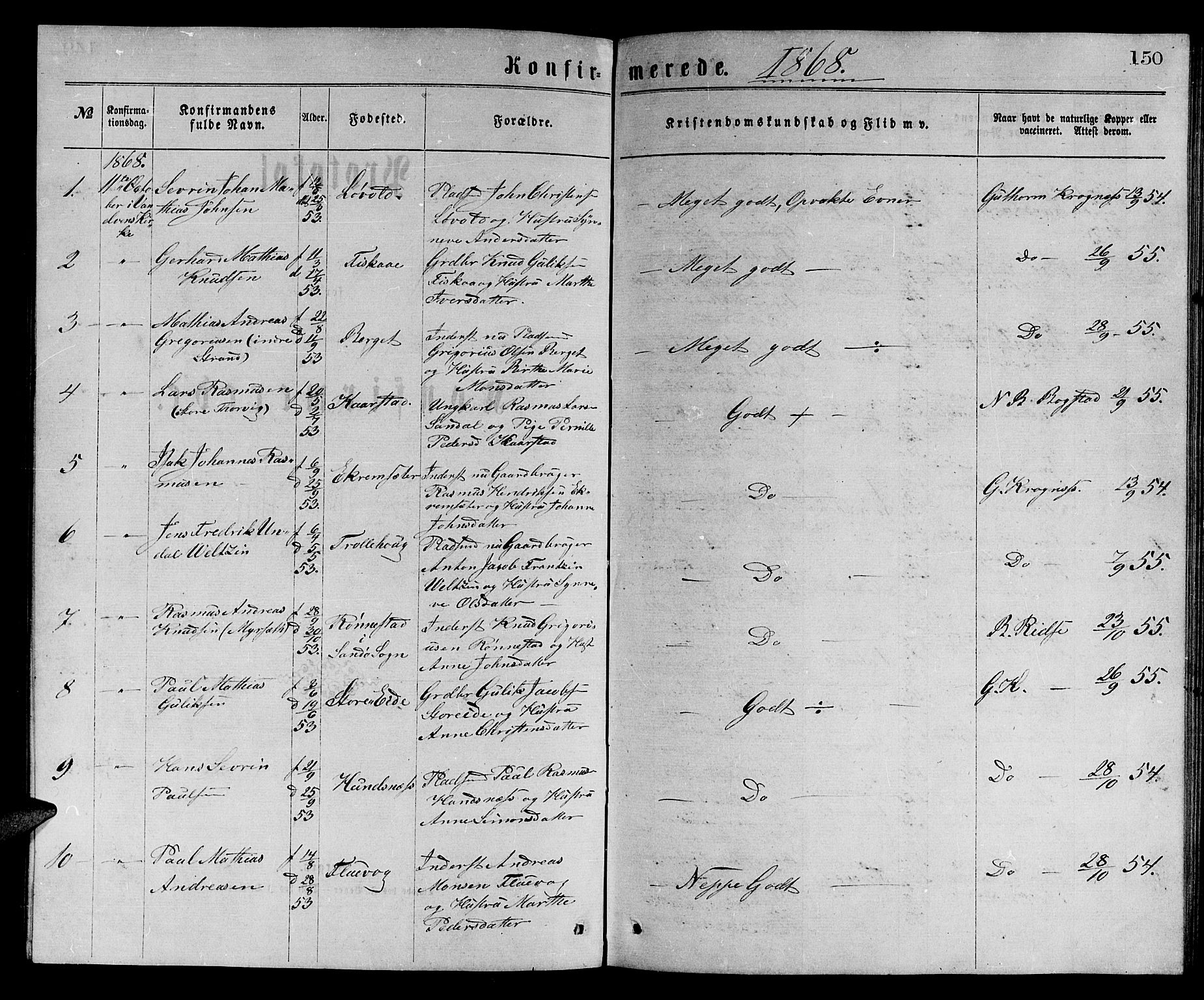 Ministerialprotokoller, klokkerbøker og fødselsregistre - Møre og Romsdal, SAT/A-1454/501/L0016: Parish register (copy) no. 501C02, 1868-1884, p. 150