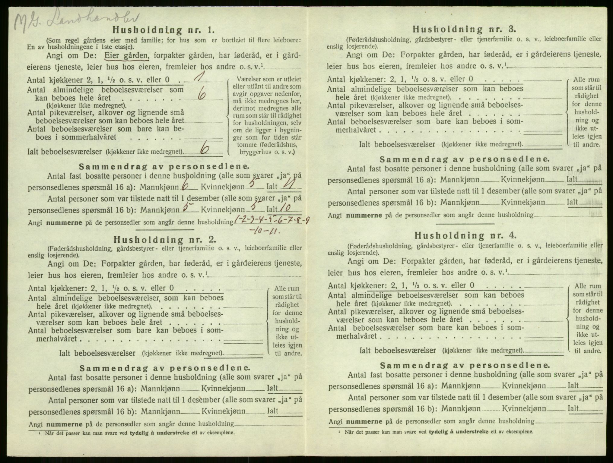 SAKO, 1920 census for Sandeherred, 1920, p. 3248