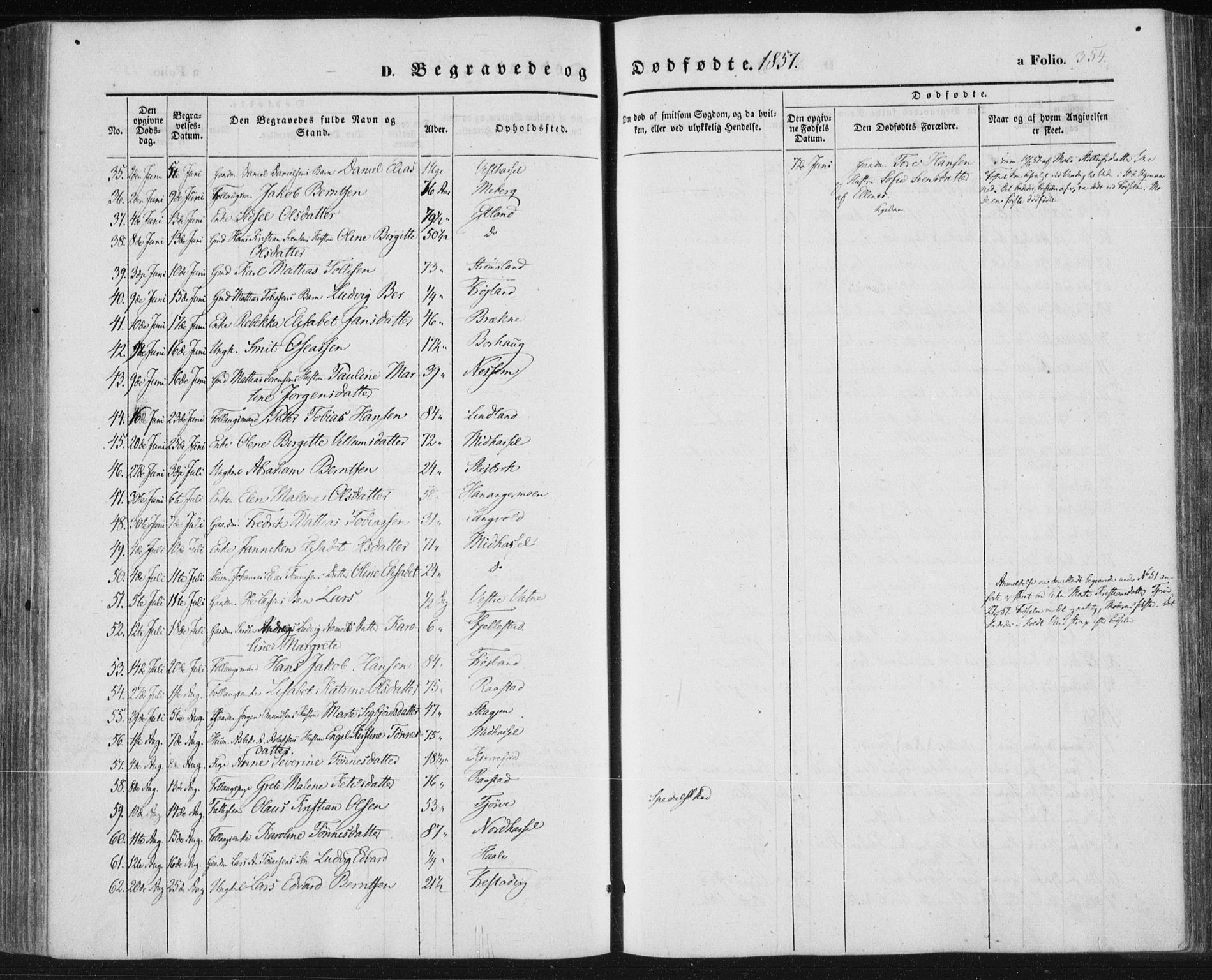 Lista sokneprestkontor, AV/SAK-1111-0027/F/Fa/L0010: Parish register (official) no. A 10, 1846-1861, p. 354