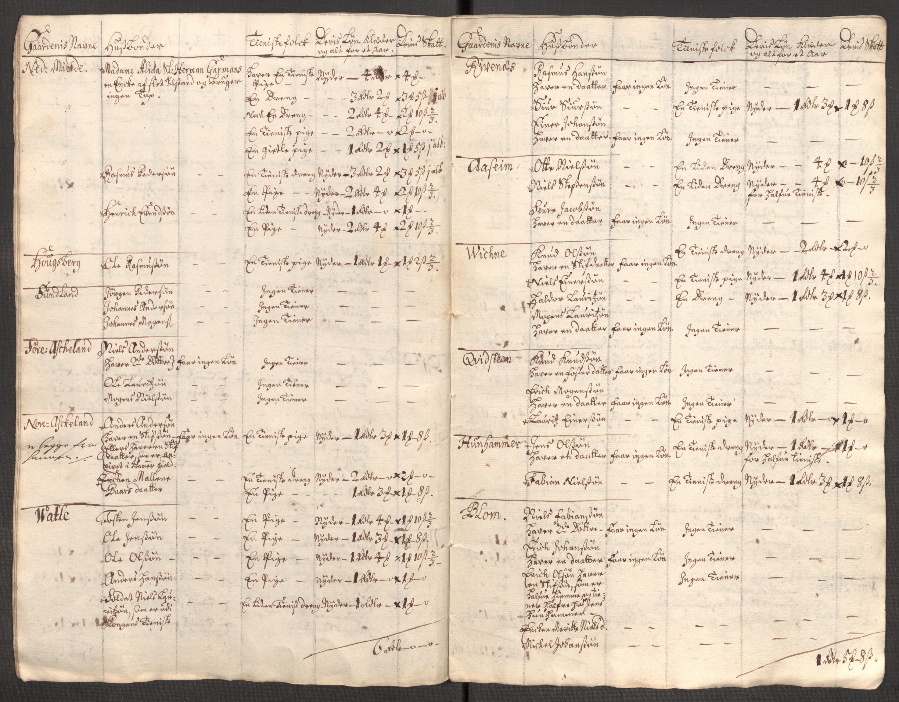 Rentekammeret inntil 1814, Reviderte regnskaper, Fogderegnskap, RA/EA-4092/R51/L3193: Fogderegnskap Nordhordland og Voss, 1711, p. 369