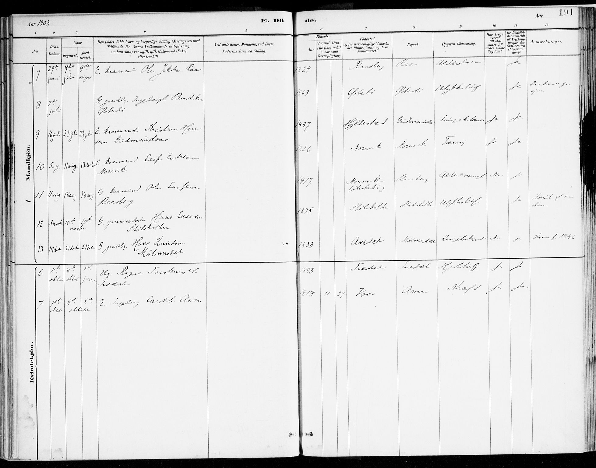 Lavik sokneprestembete, AV/SAB-A-80901: Parish register (official) no. B 1, 1882-1908, p. 191