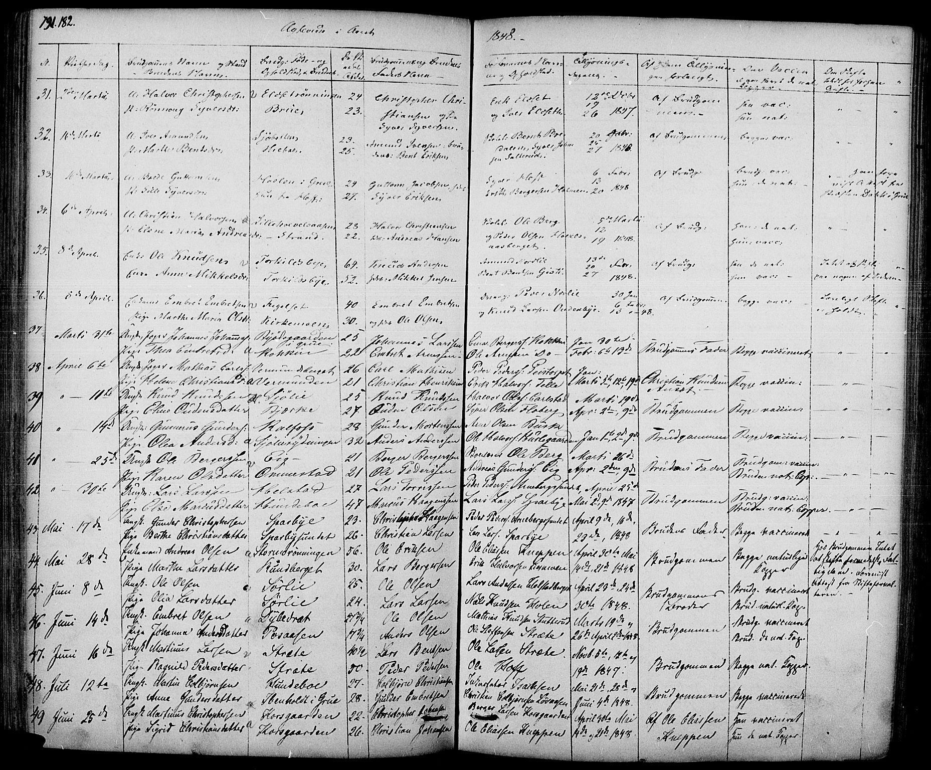 Hof prestekontor, SAH/PREST-038/H/Ha/Haa/L0007: Parish register (official) no. 7, 1841-1848, p. 182