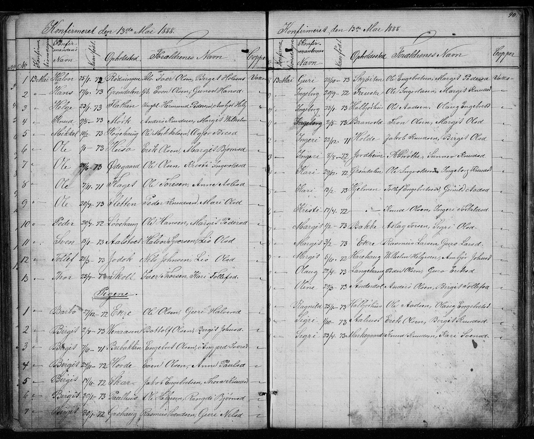 Gol kirkebøker, AV/SAKO-A-226/G/Gb/L0005: Parish register (copy) no. II 5, 1875-1891, p. 90