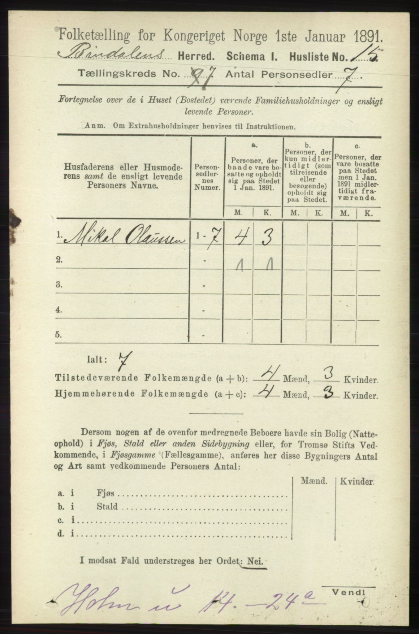 RA, 1891 census for 1811 Bindal, 1891, p. 2210