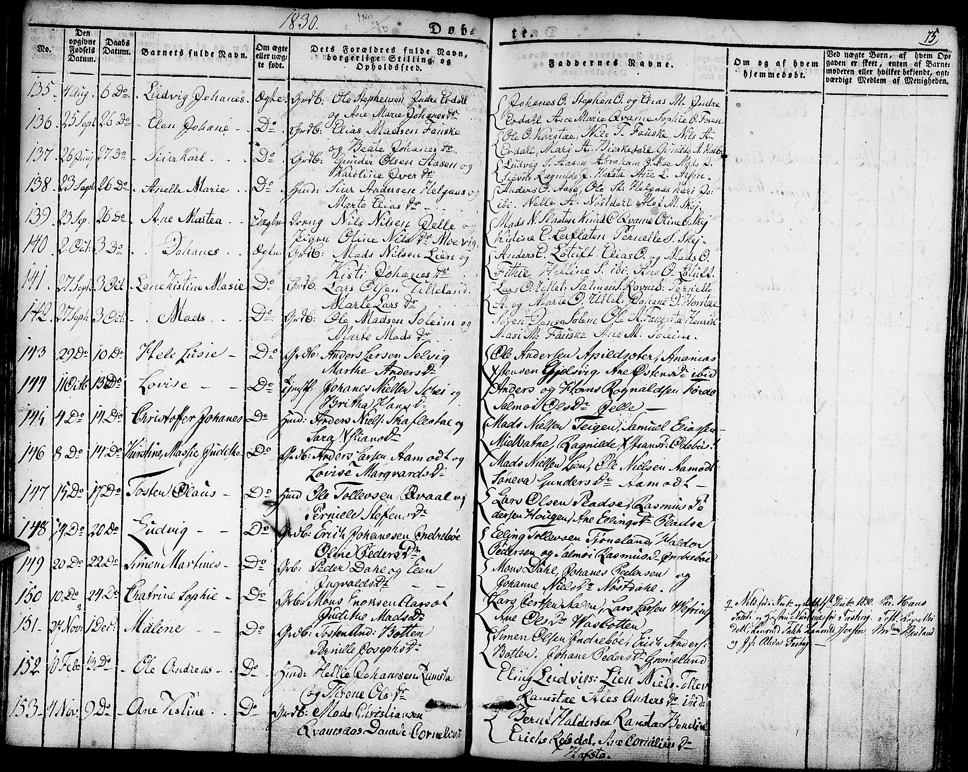 Førde sokneprestembete, AV/SAB-A-79901/H/Haa/Haaa/L0006: Parish register (official) no. A 6, 1821-1842, p. 75