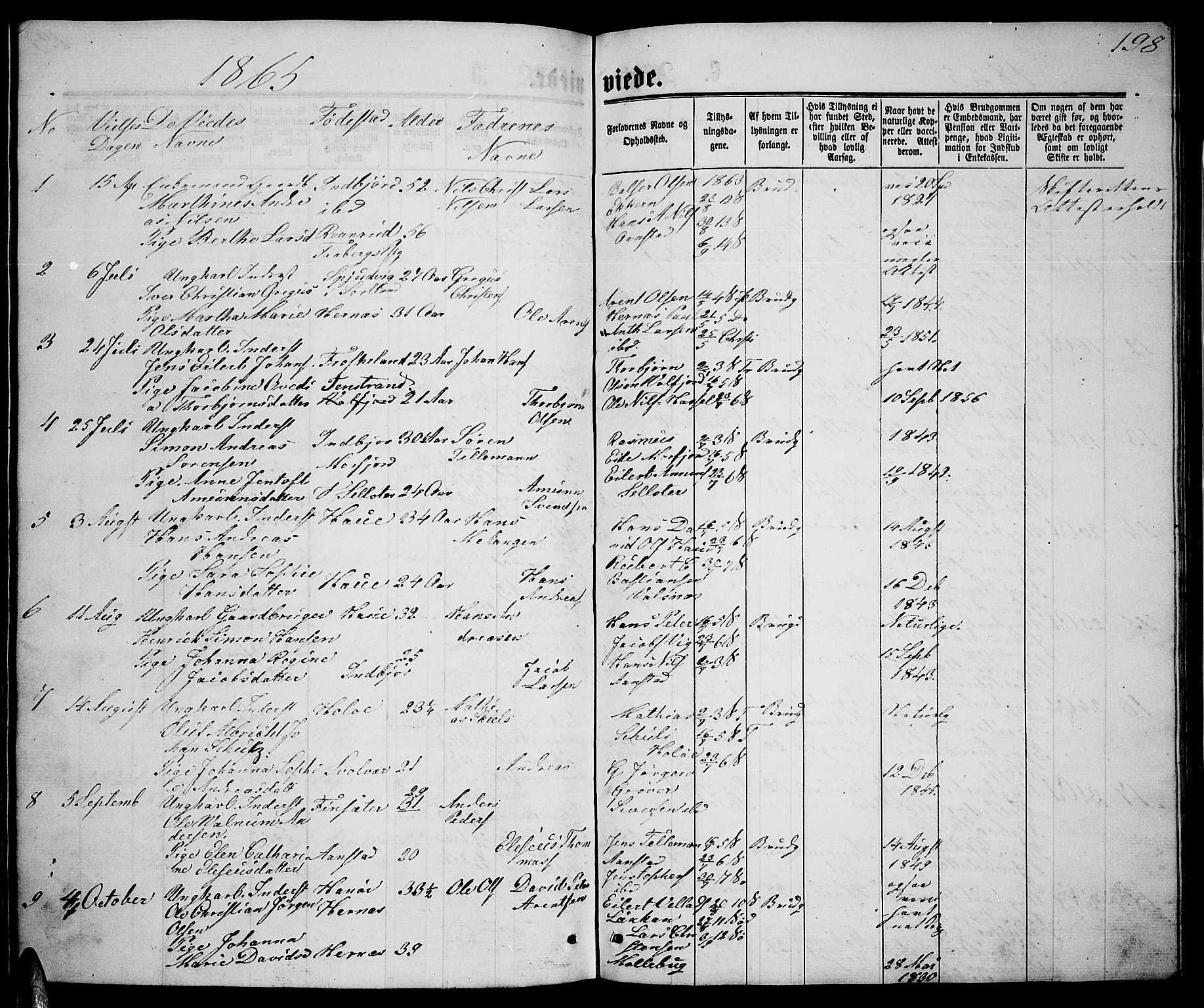 Ministerialprotokoller, klokkerbøker og fødselsregistre - Nordland, AV/SAT-A-1459/888/L1266: Parish register (copy) no. 888C04, 1864-1877, p. 198