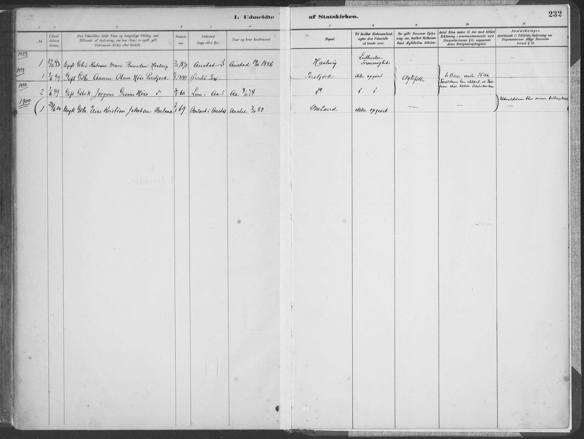 Lyngdal sokneprestkontor, SAK/1111-0029/F/Fa/Faa/L0004: Parish register (official) no. A 4, 1883-1904, p. 232