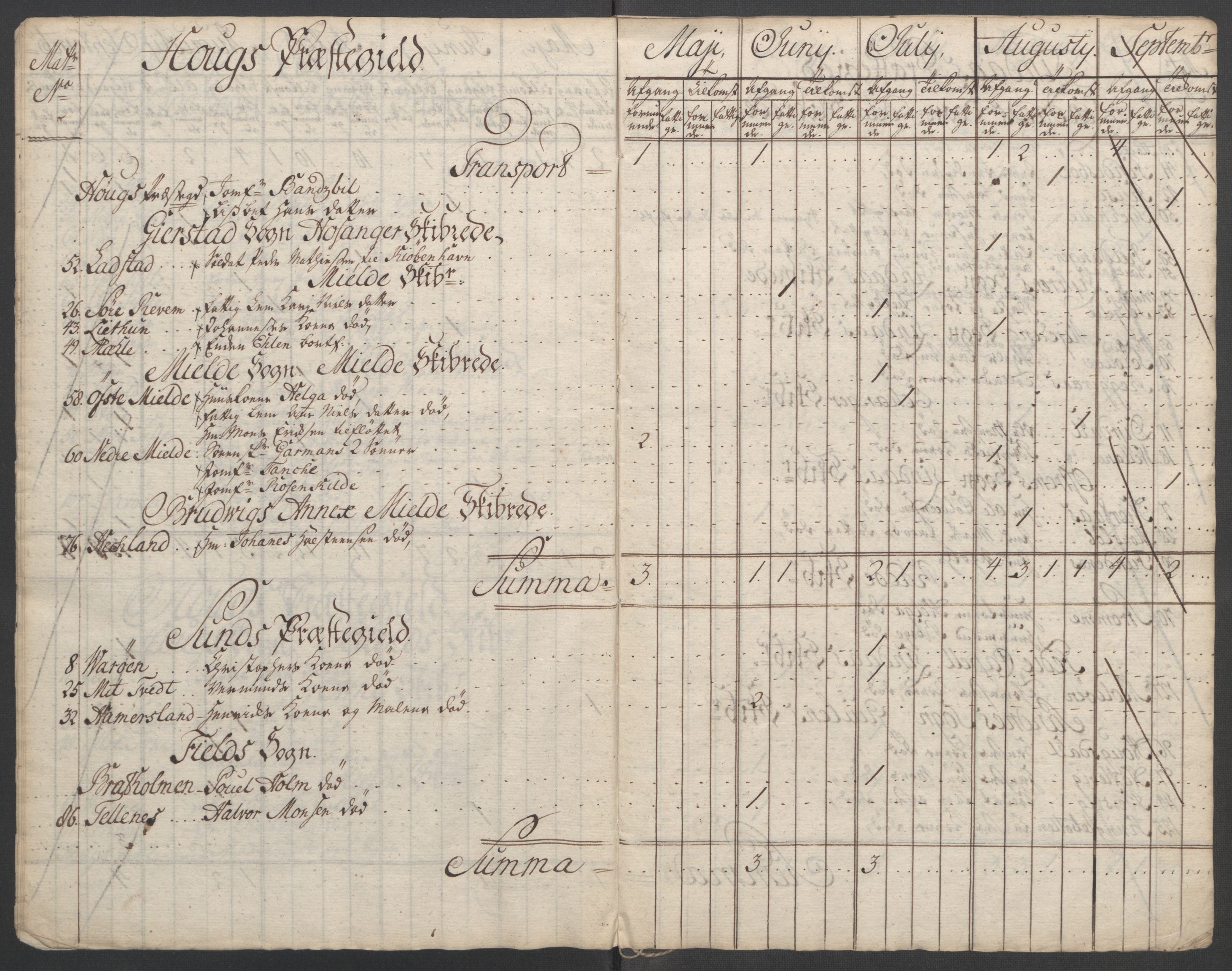 Rentekammeret inntil 1814, Reviderte regnskaper, Fogderegnskap, RA/EA-4092/R51/L3303: Ekstraskatten Nordhordland og Voss, 1762-1772, p. 472