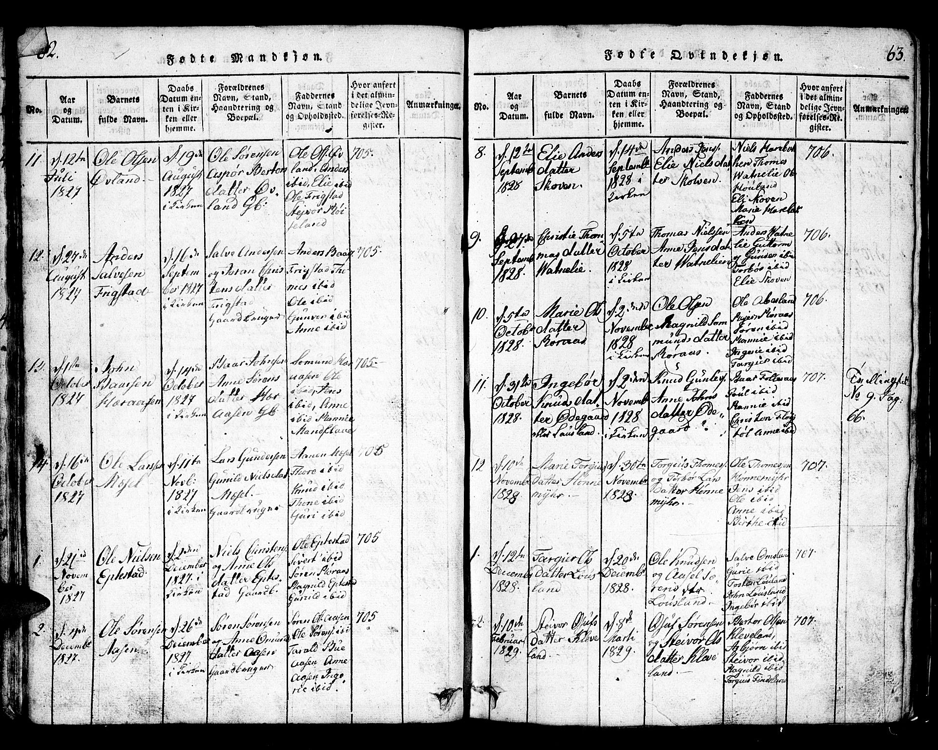Bjelland sokneprestkontor, SAK/1111-0005/F/Fb/Fbb/L0003: Parish register (copy) no. B 3, 1816-1868, p. 62-63