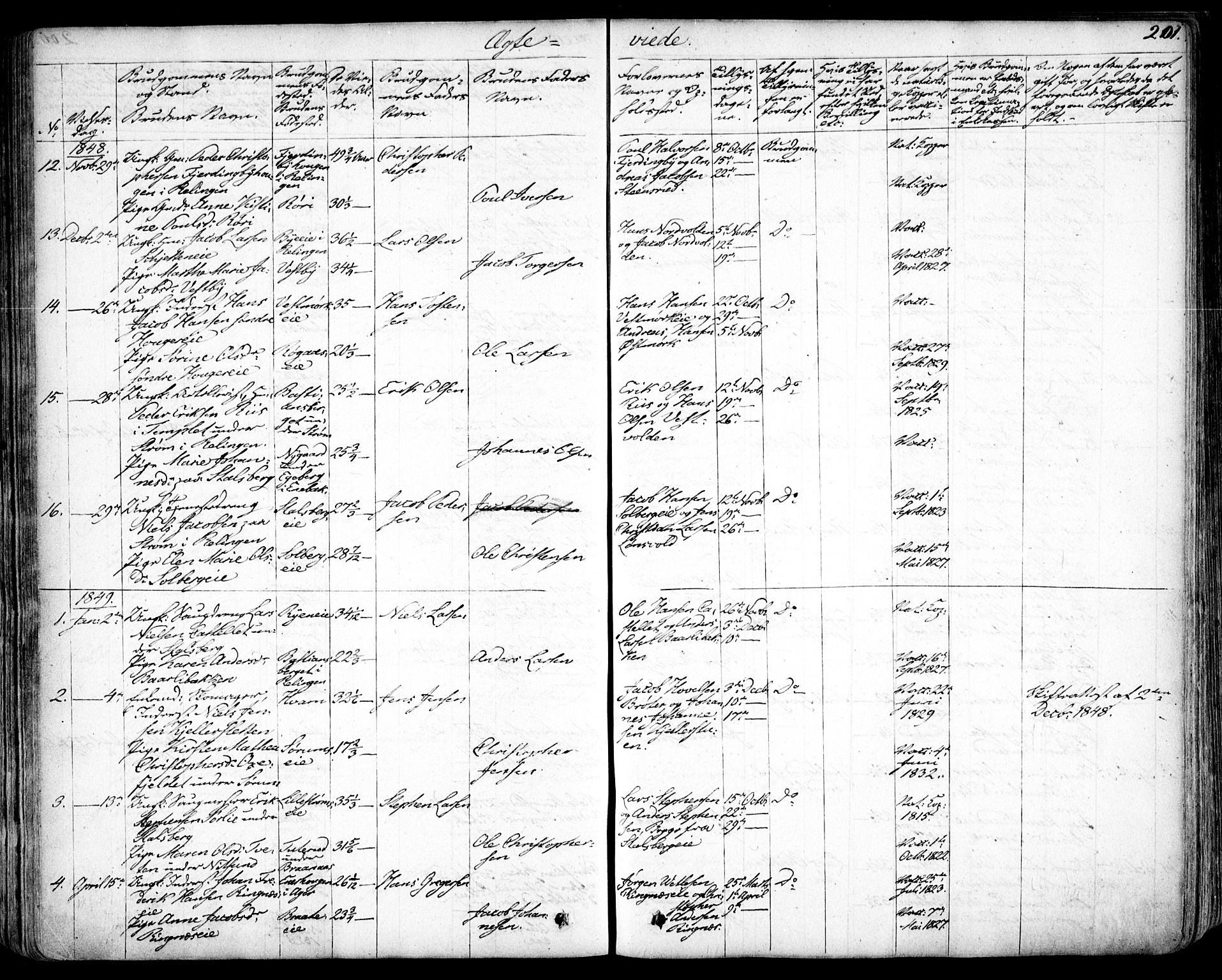 Skedsmo prestekontor Kirkebøker, AV/SAO-A-10033a/F/Fa/L0009: Parish register (official) no. I 9, 1830-1853, p. 201