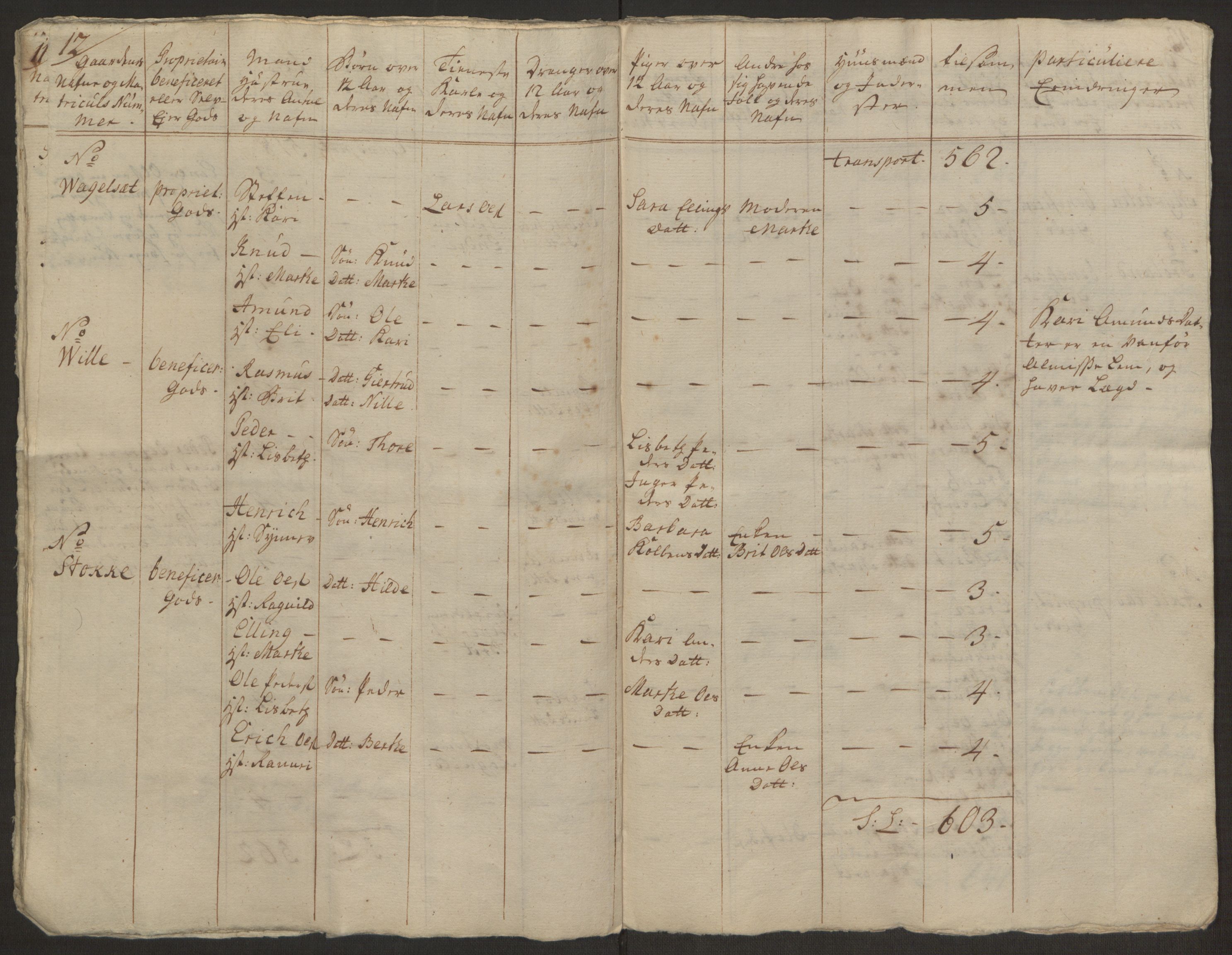 Rentekammeret inntil 1814, Realistisk ordnet avdeling, AV/RA-EA-4070/Ol/L0019: [Gg 10]: Ekstraskatten, 23.09.1762. Sunnmøre, 1762-1763, p. 280