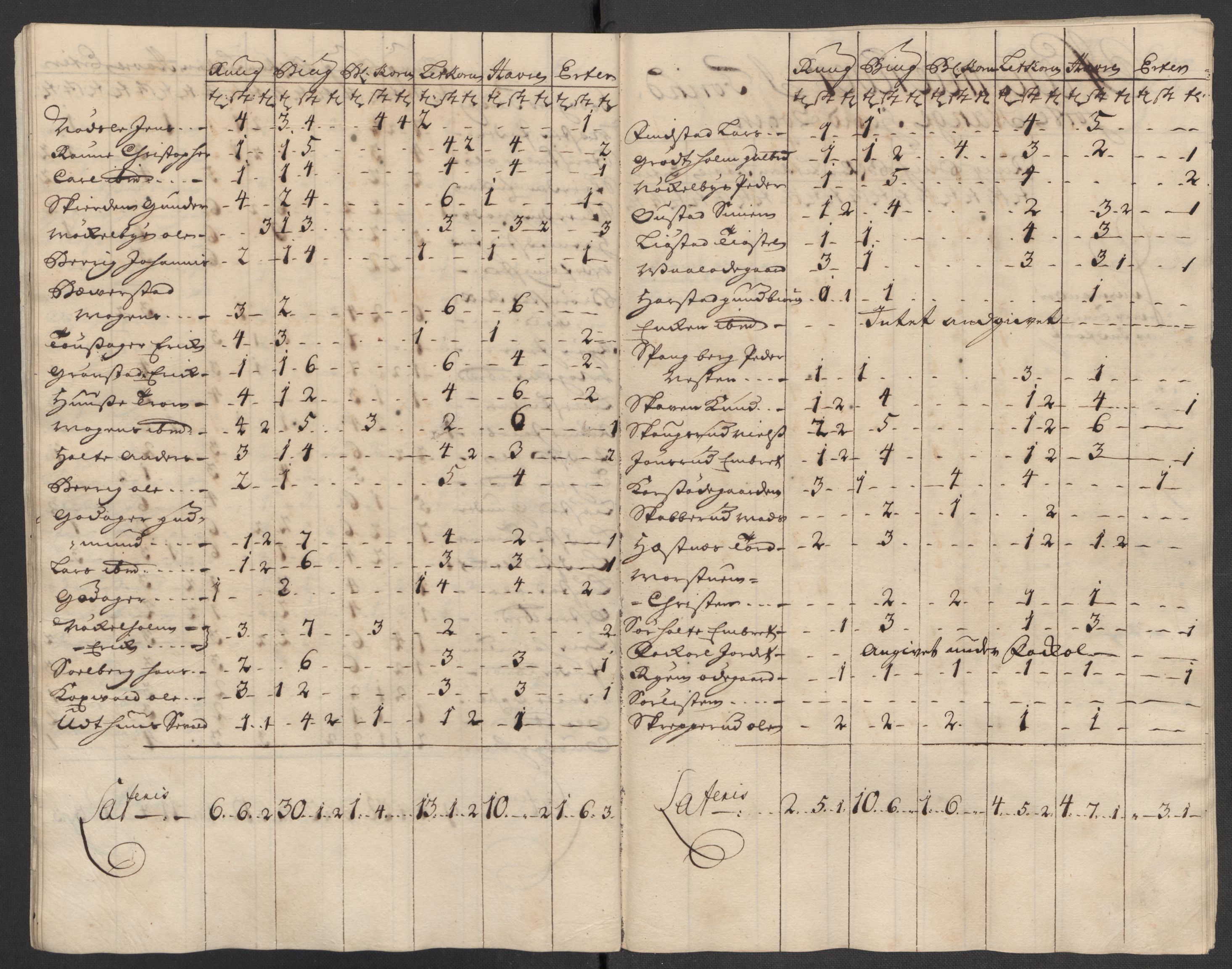 Rentekammeret inntil 1814, Reviderte regnskaper, Fogderegnskap, AV/RA-EA-4092/R16/L1053: Fogderegnskap Hedmark, 1715, p. 321