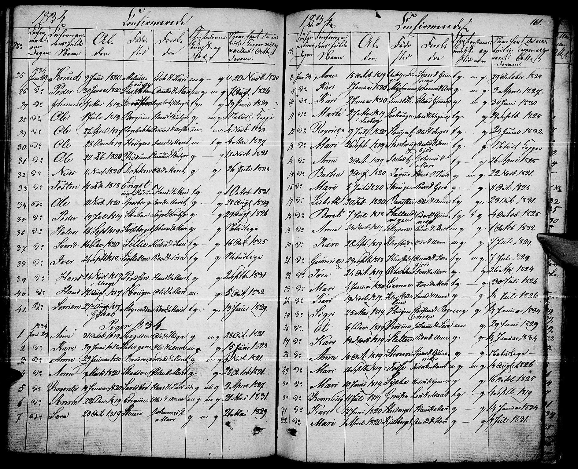 Fron prestekontor, SAH/PREST-078/H/Ha/Haa/L0003: Parish register (official) no. 3, 1828-1838, p. 161