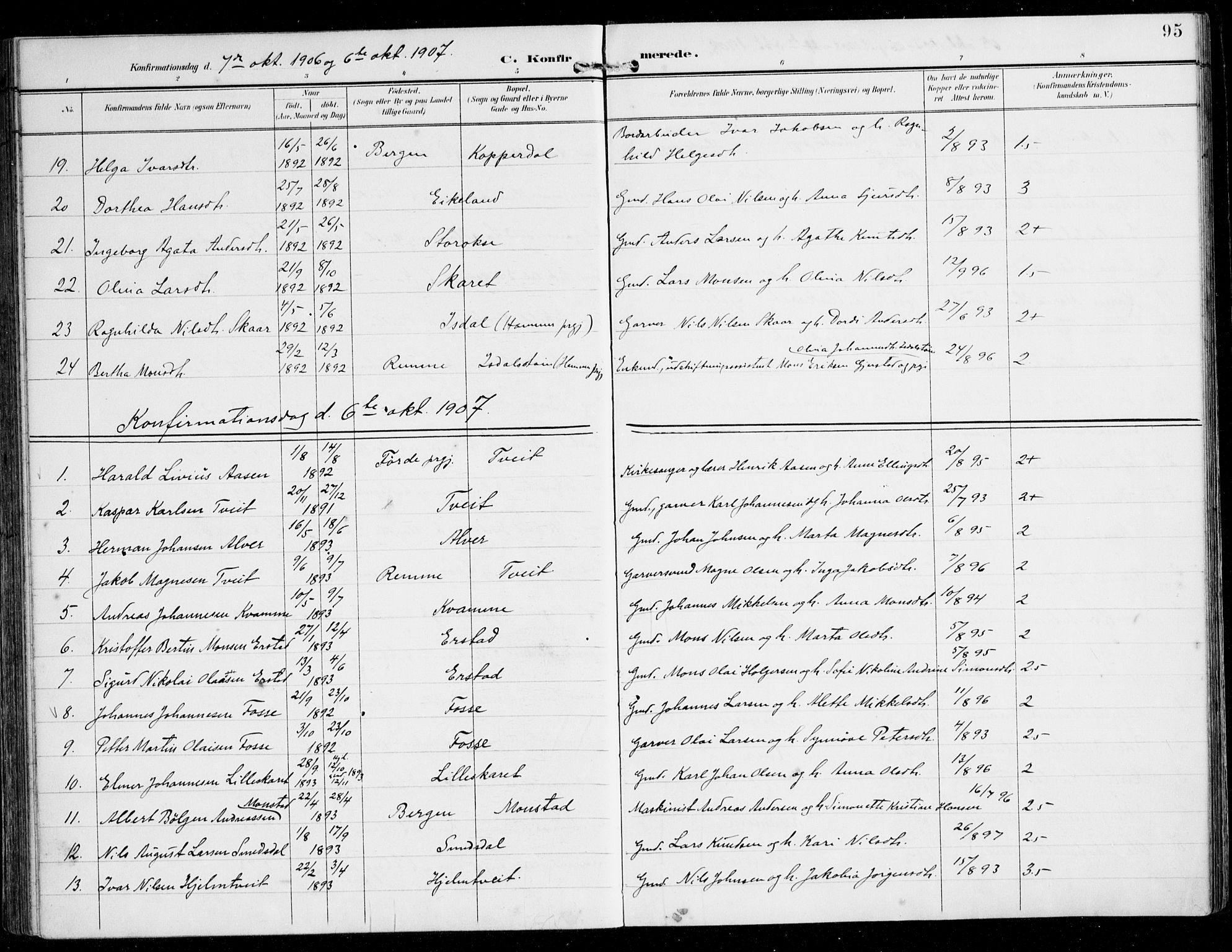 Alversund Sokneprestembete, AV/SAB-A-73901/H/Ha/Haa/Haaa/L0003: Parish register (official) no. A 3, 1897-1926, p. 95