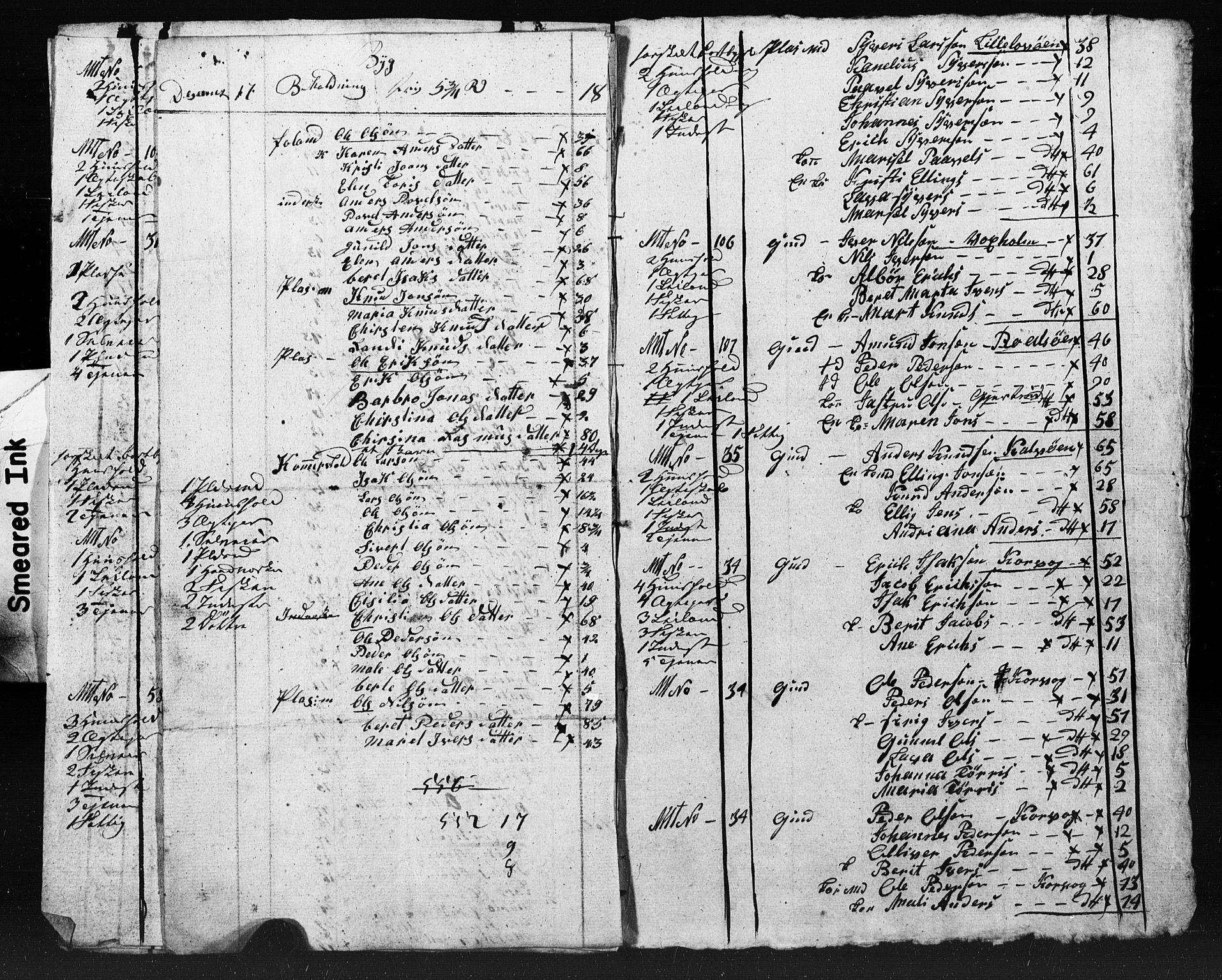 SAT, Census 1825 for Kvernes, 1825, p. 7