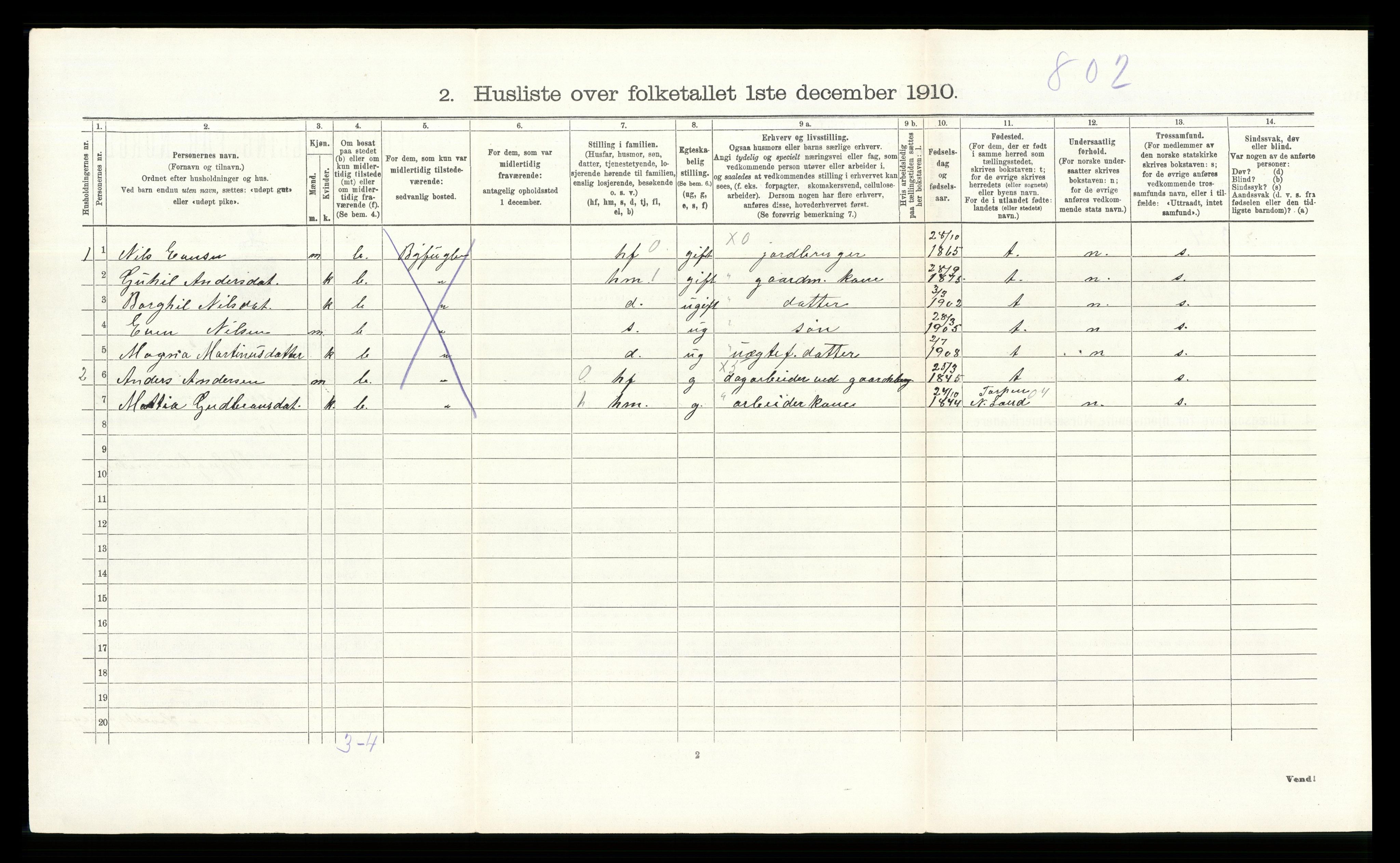 RA, 1910 census for Etnedal, 1910, p. 298