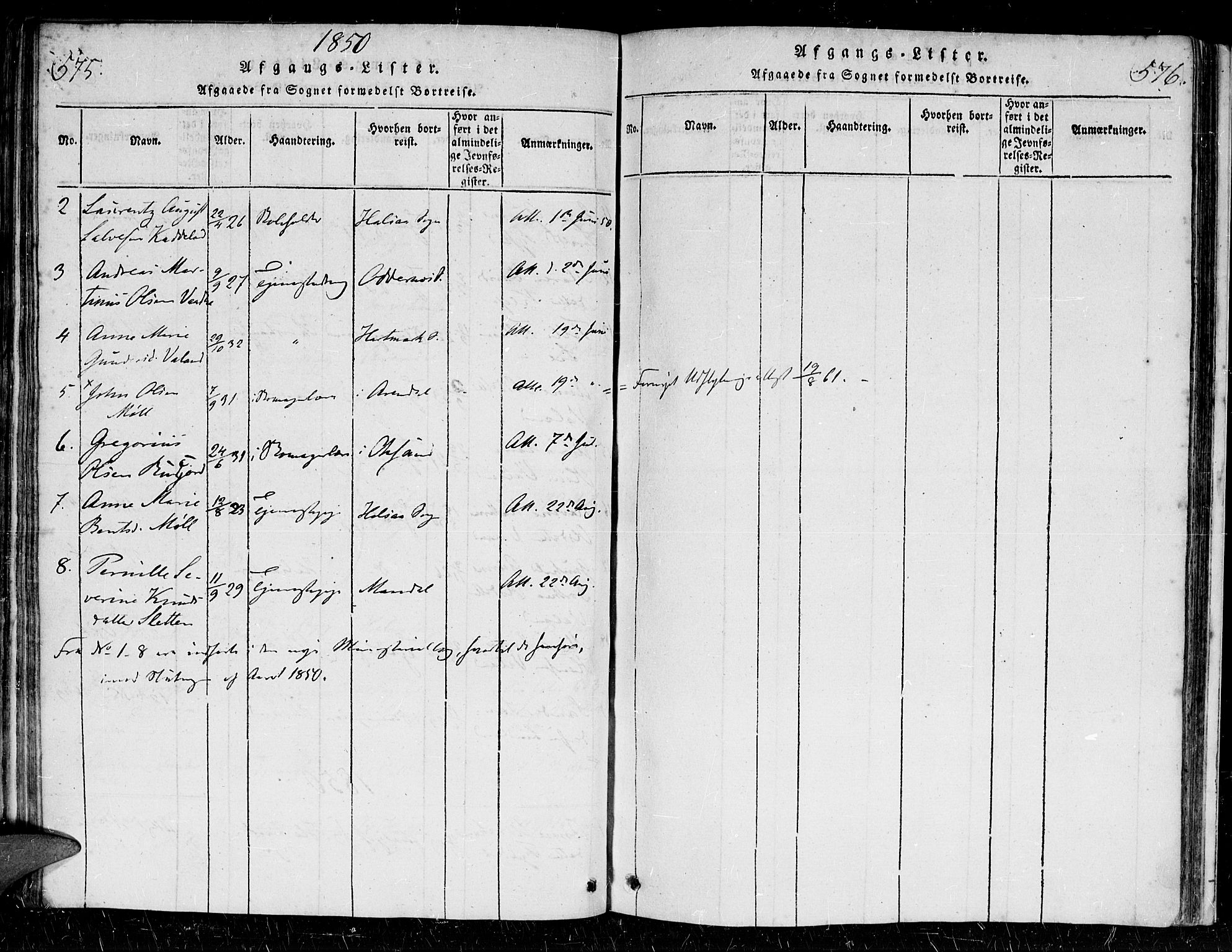 Holum sokneprestkontor, SAK/1111-0022/F/Fa/Faa/L0004: Parish register (official) no. A 4, 1820-1849, p. 575-576