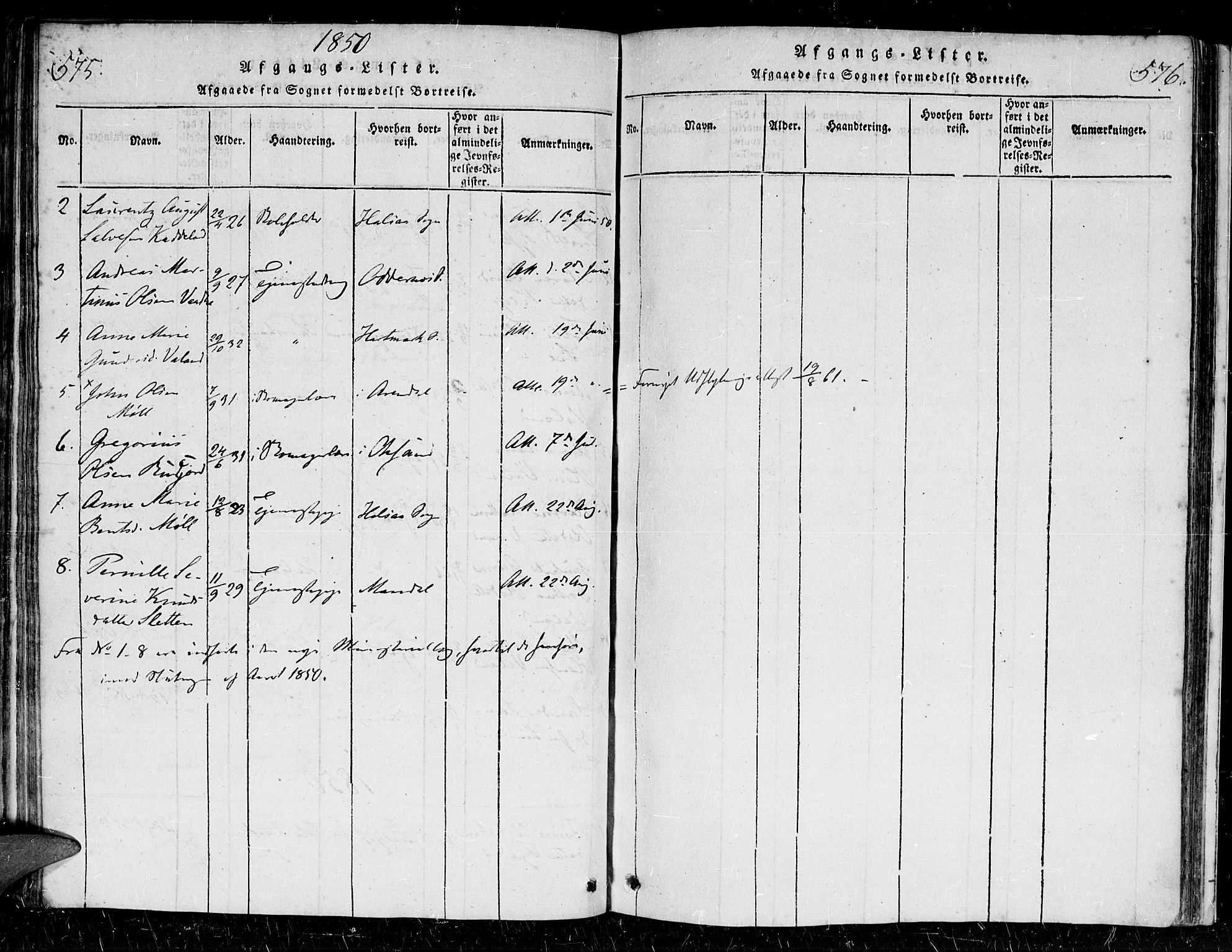 Holum sokneprestkontor, AV/SAK-1111-0022/F/Fa/Faa/L0004: Parish register (official) no. A 4, 1820-1849, p. 575-576