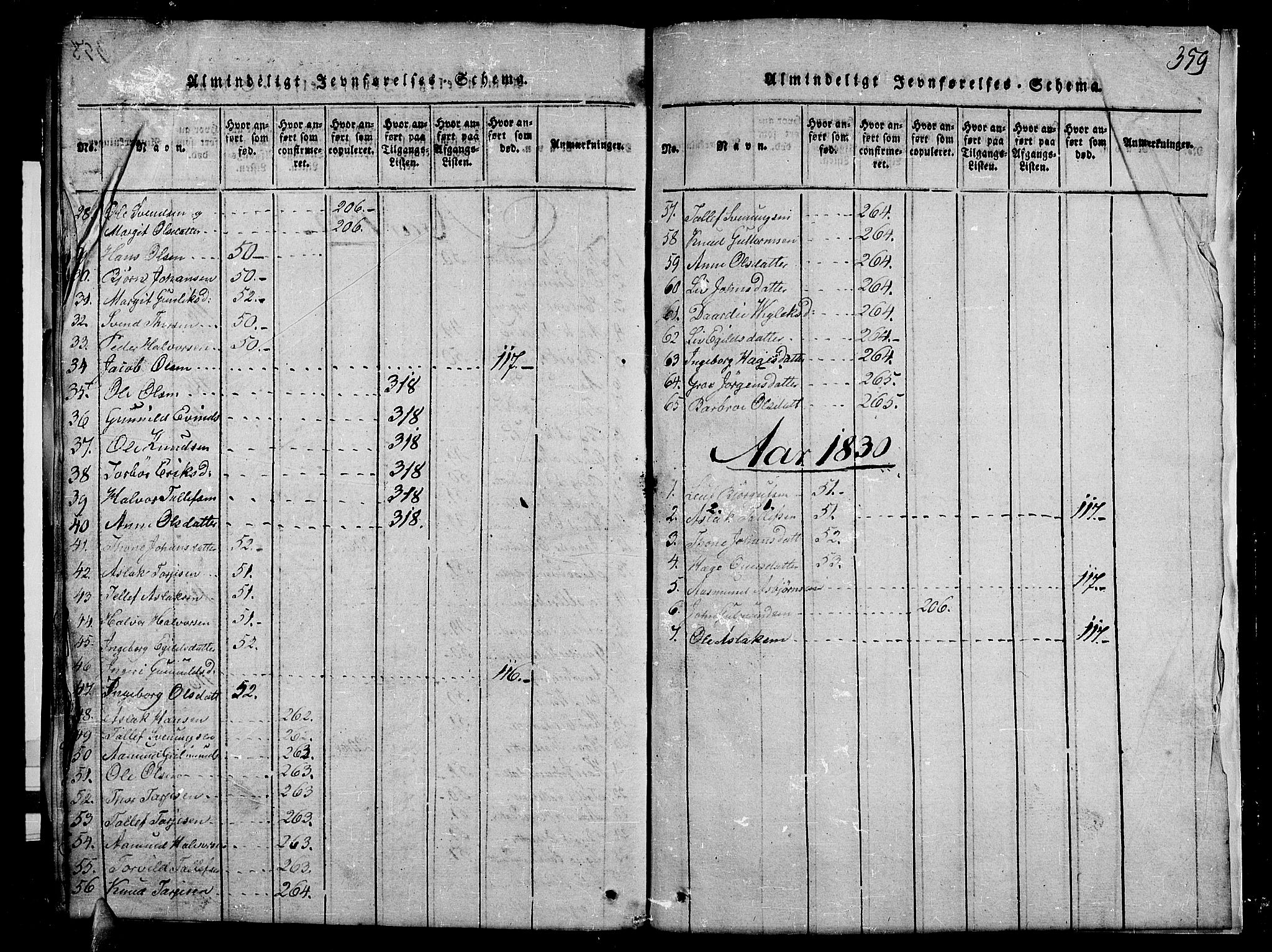 Kviteseid kirkebøker, AV/SAKO-A-276/G/Gb/L0001: Parish register (copy) no. II 1, 1815-1842, p. 359