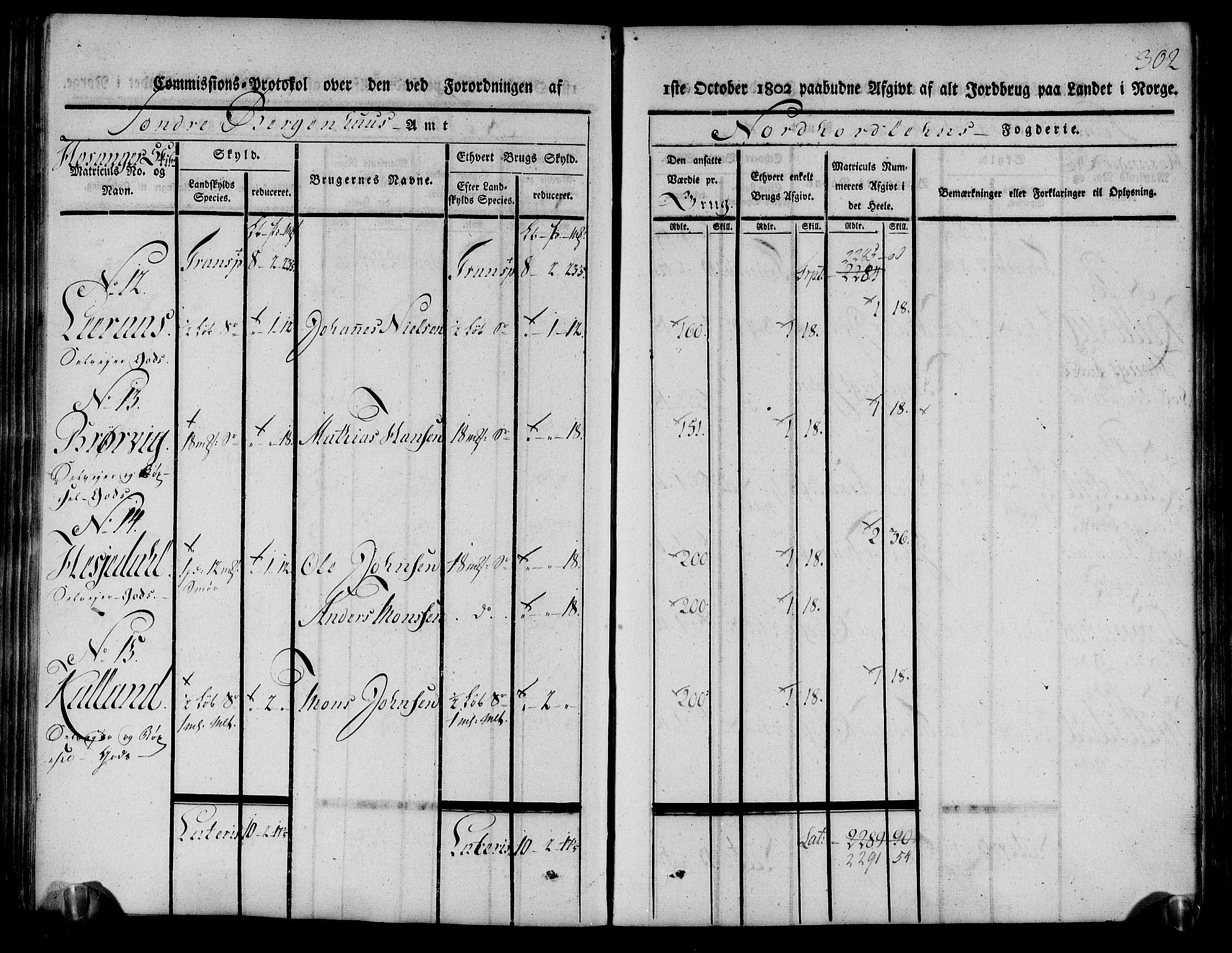 Rentekammeret inntil 1814, Realistisk ordnet avdeling, AV/RA-EA-4070/N/Ne/Nea/L0111: Nordhordland og Voss fogderi. Kommisjonsprotokoll for Nordhordland, 1803, p. 307