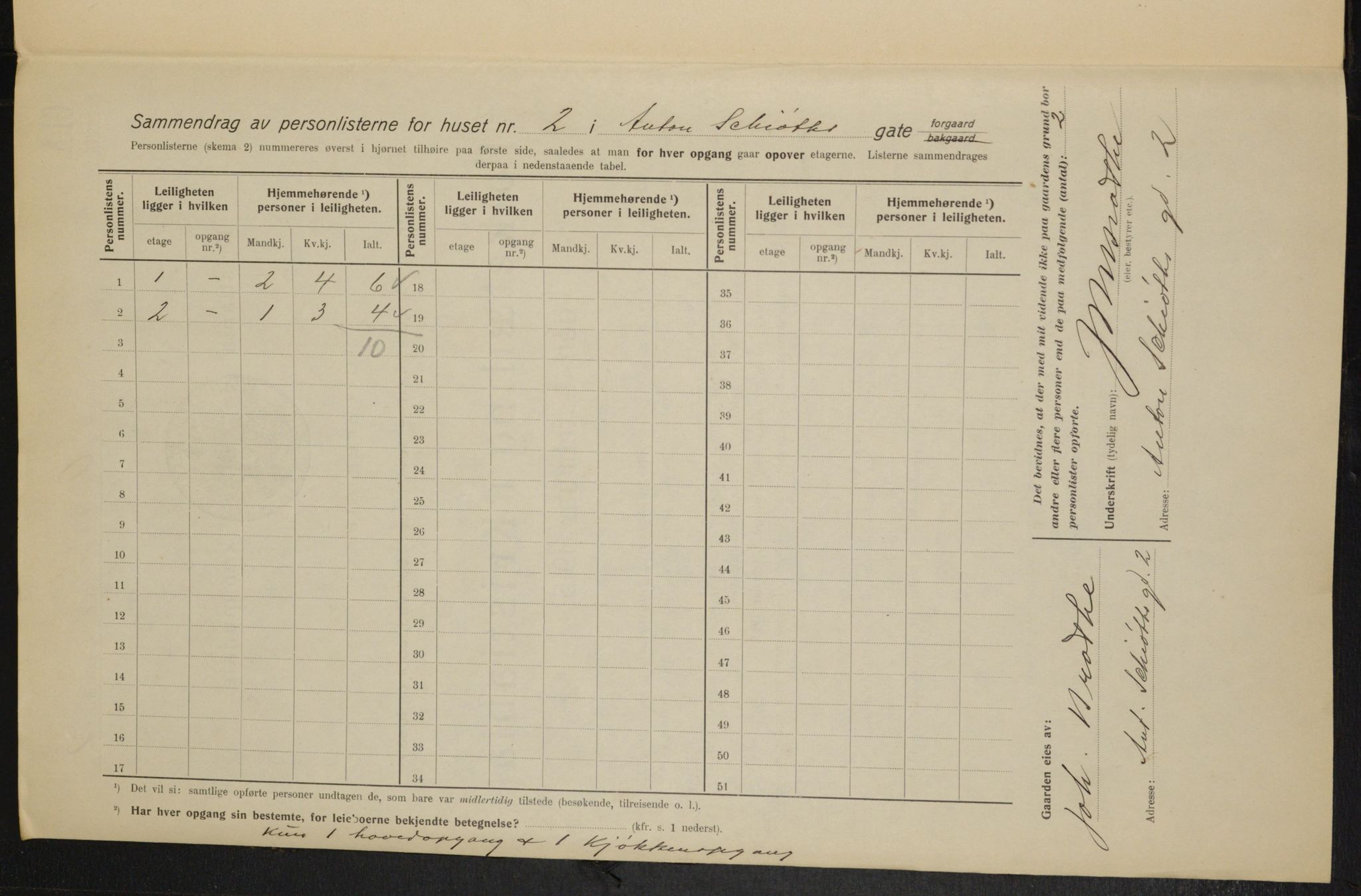 OBA, Municipal Census 1915 for Kristiania, 1915, p. 1290