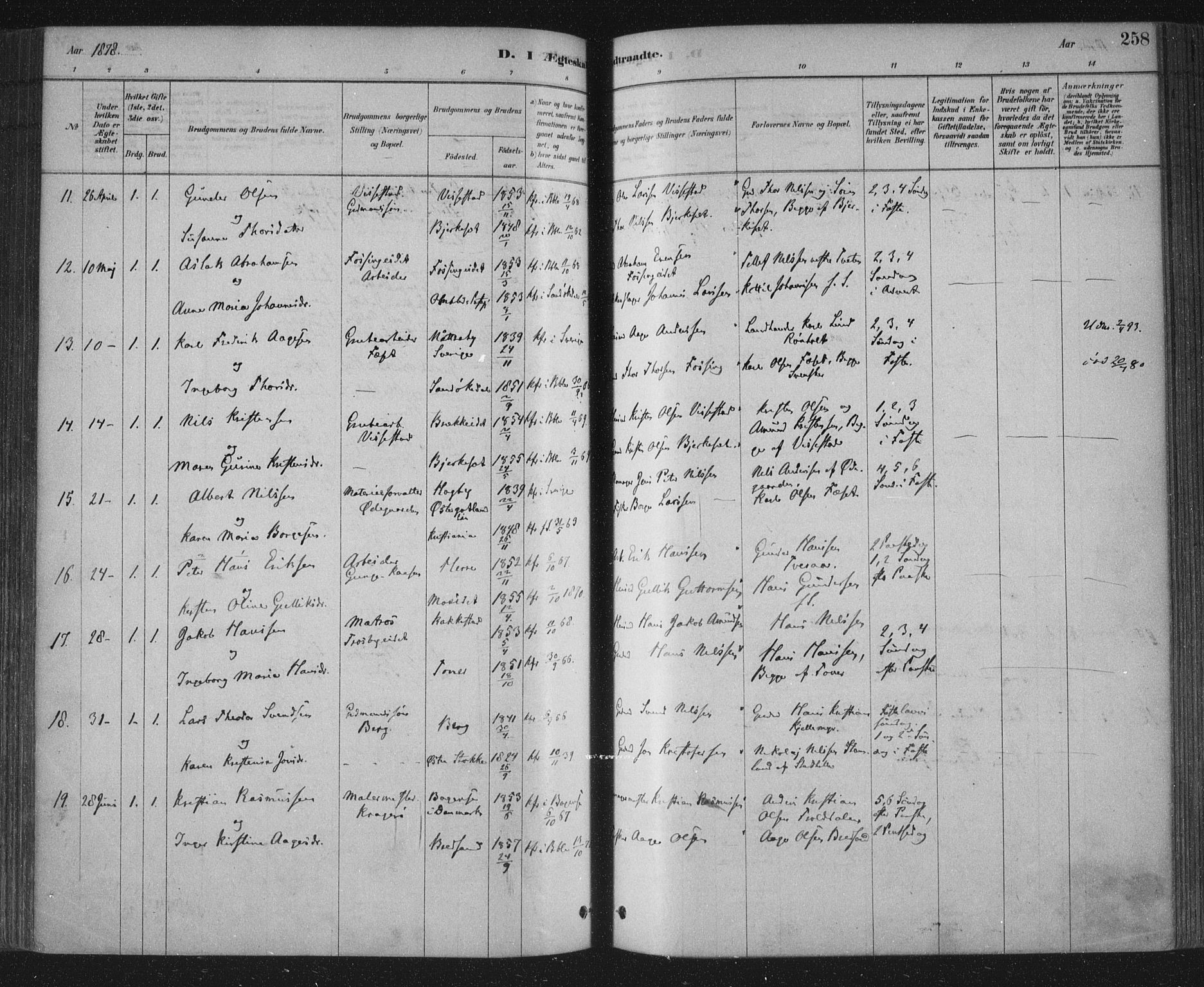 Bamble kirkebøker, SAKO/A-253/F/Fa/L0007: Parish register (official) no. I 7, 1878-1888, p. 258