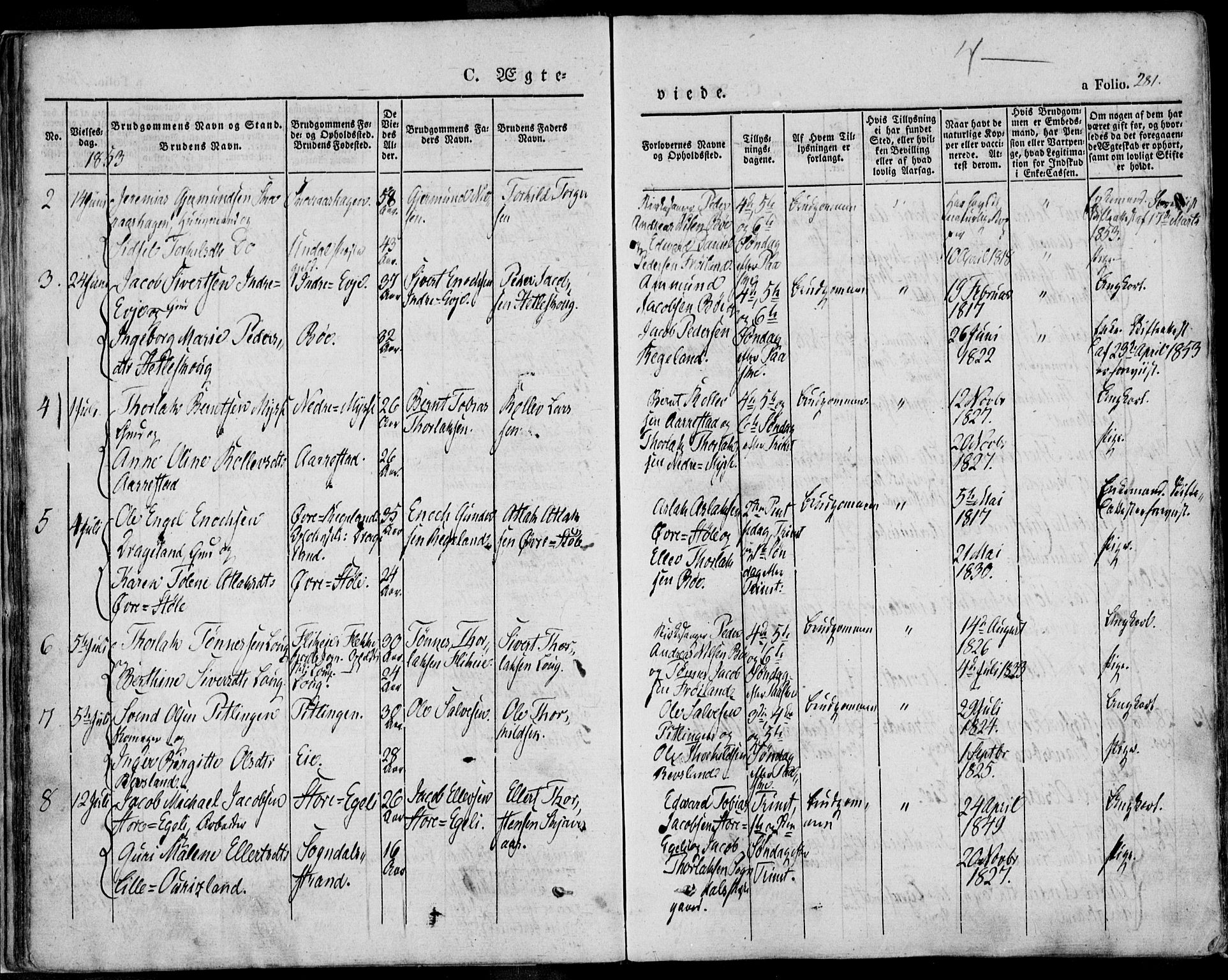 Sokndal sokneprestkontor, SAST/A-101808: Parish register (official) no. A 8.2, 1842-1857, p. 281