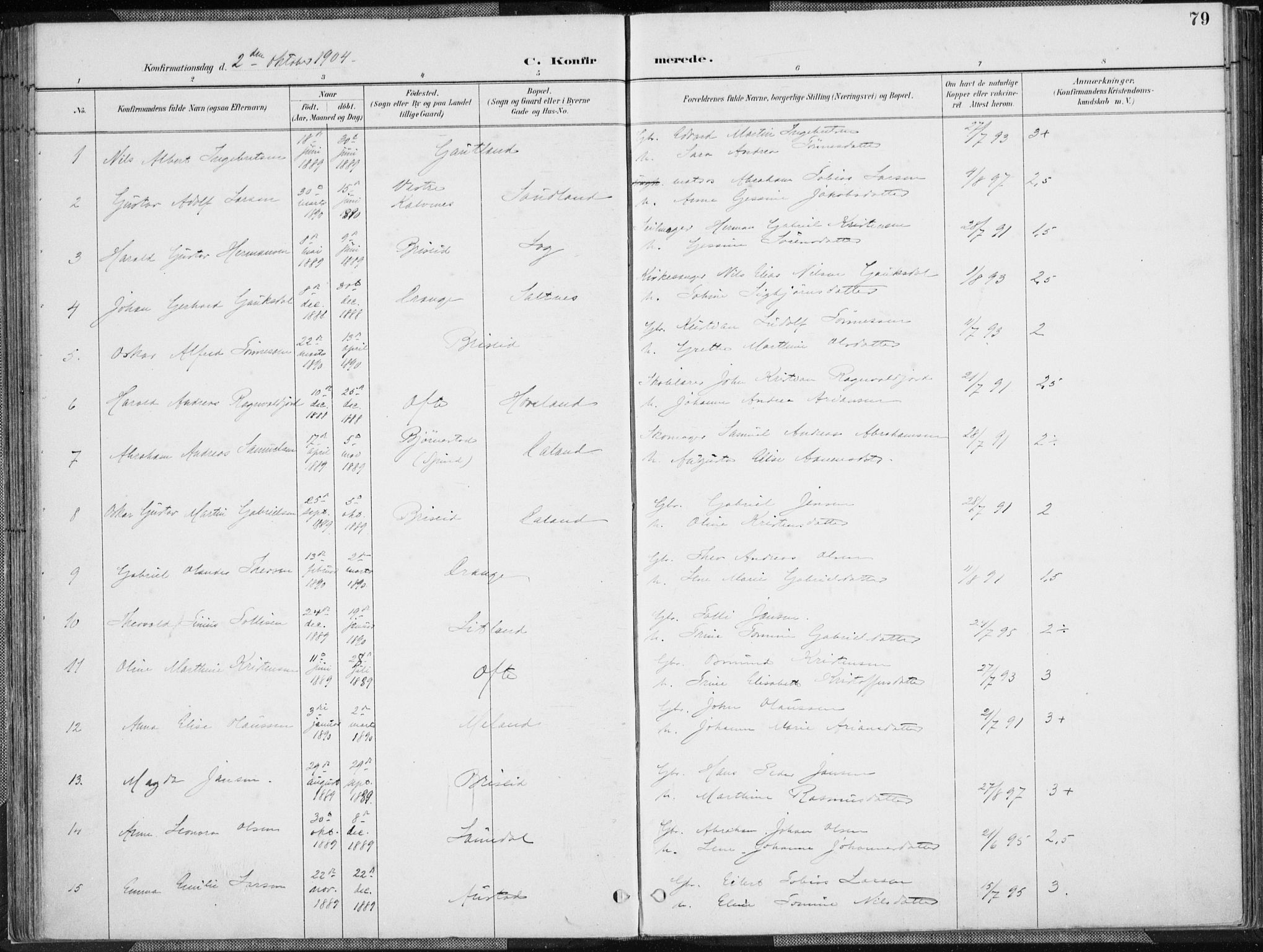 Herad sokneprestkontor, SAK/1111-0018/F/Fa/Faa/L0006: Parish register (official) no. A 6, 1887-1907, p. 79