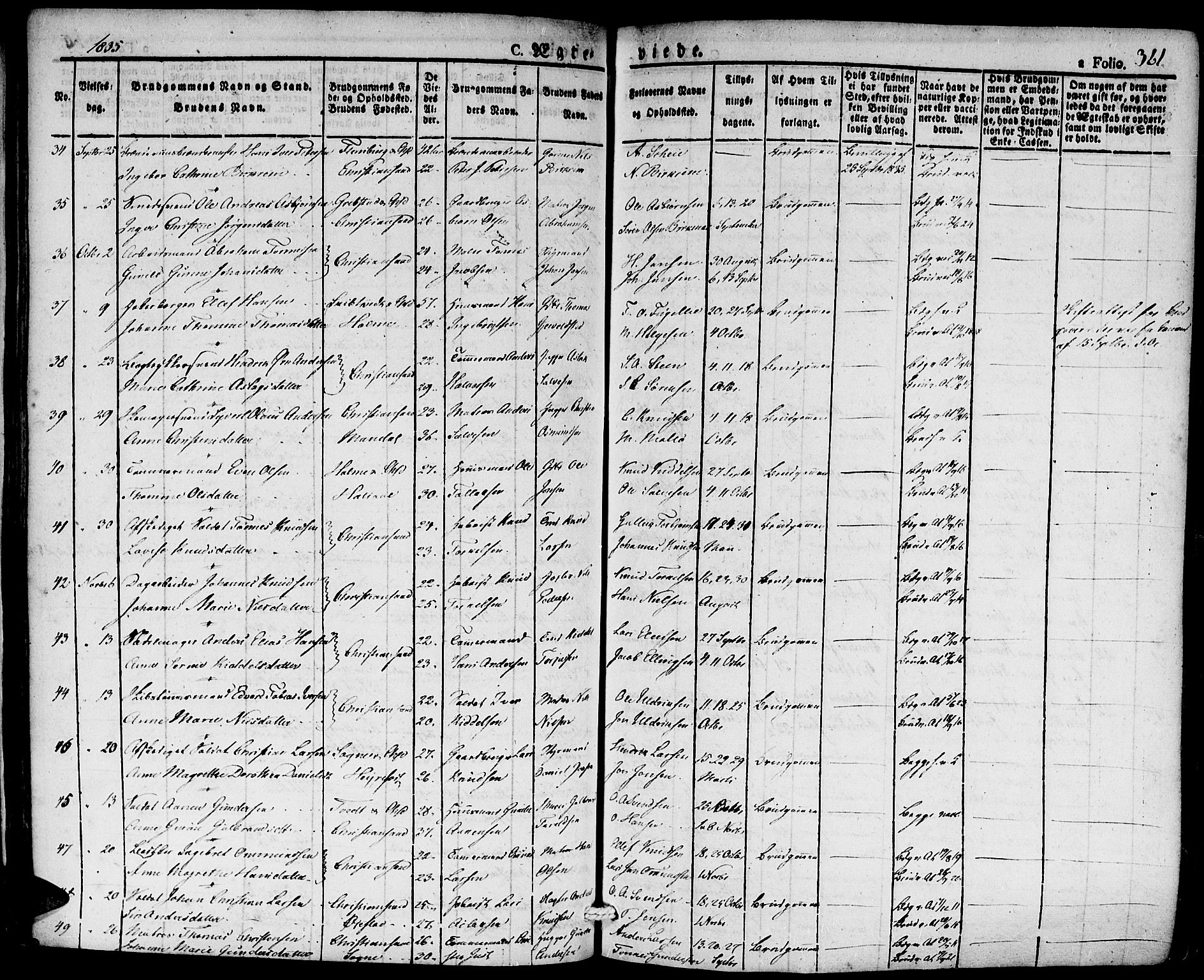 Kristiansand domprosti, SAK/1112-0006/F/Fa/L0011: Parish register (official) no. A 11, 1827-1841, p. 361
