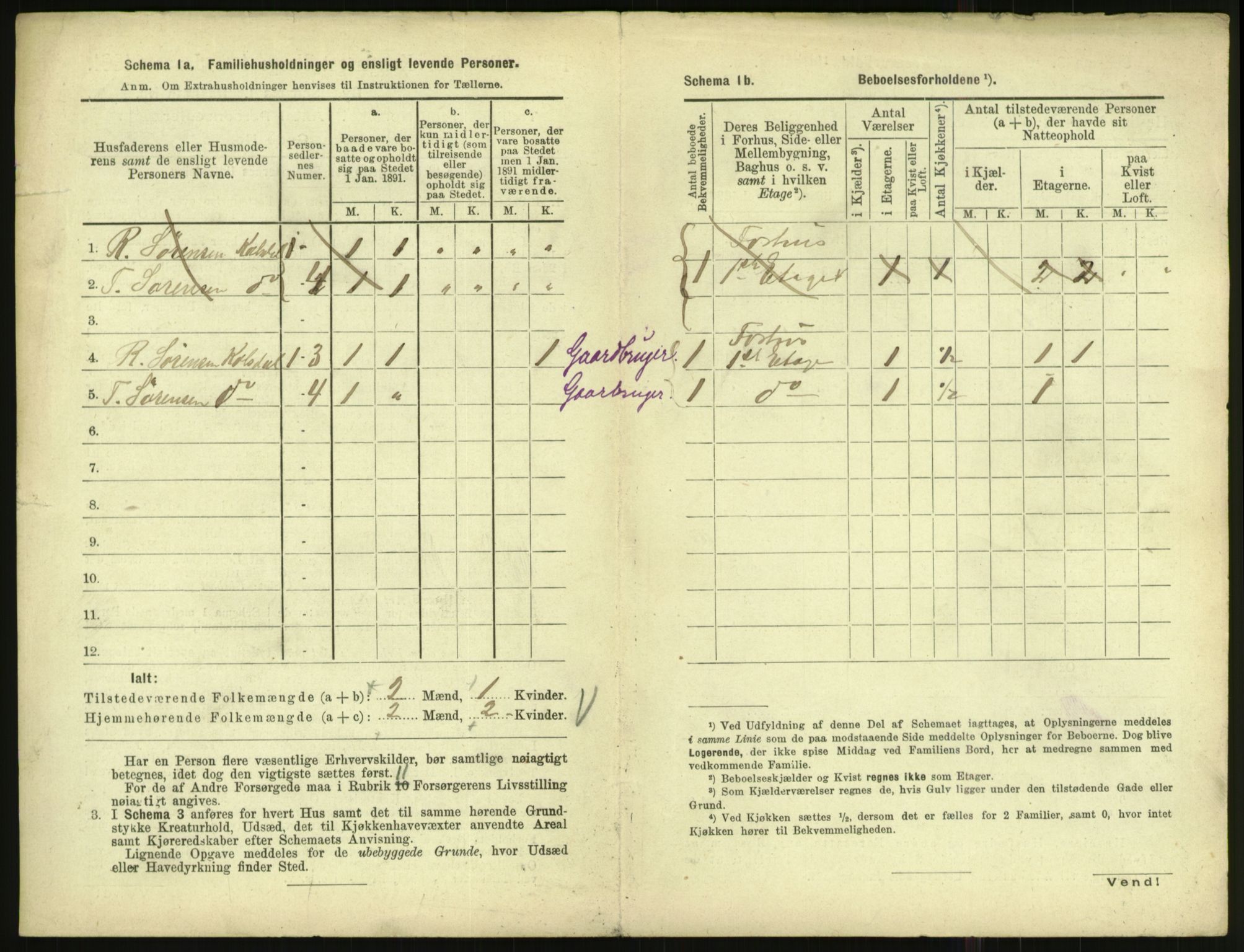 RA, 1891 census for 1001 Kristiansand, 1891, p. 1963