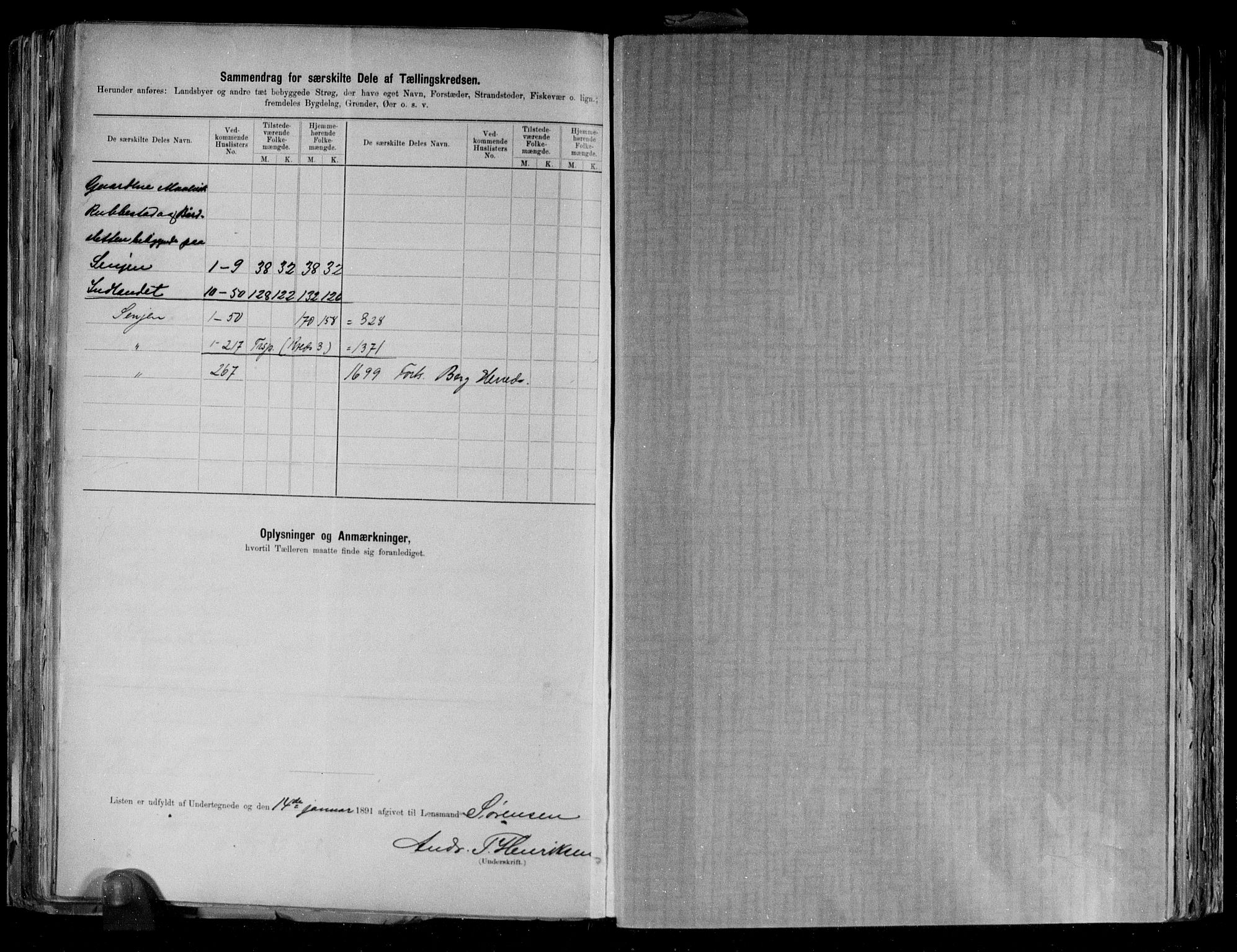 RA, 1891 census for 1927 Tranøy, 1891, p. 14