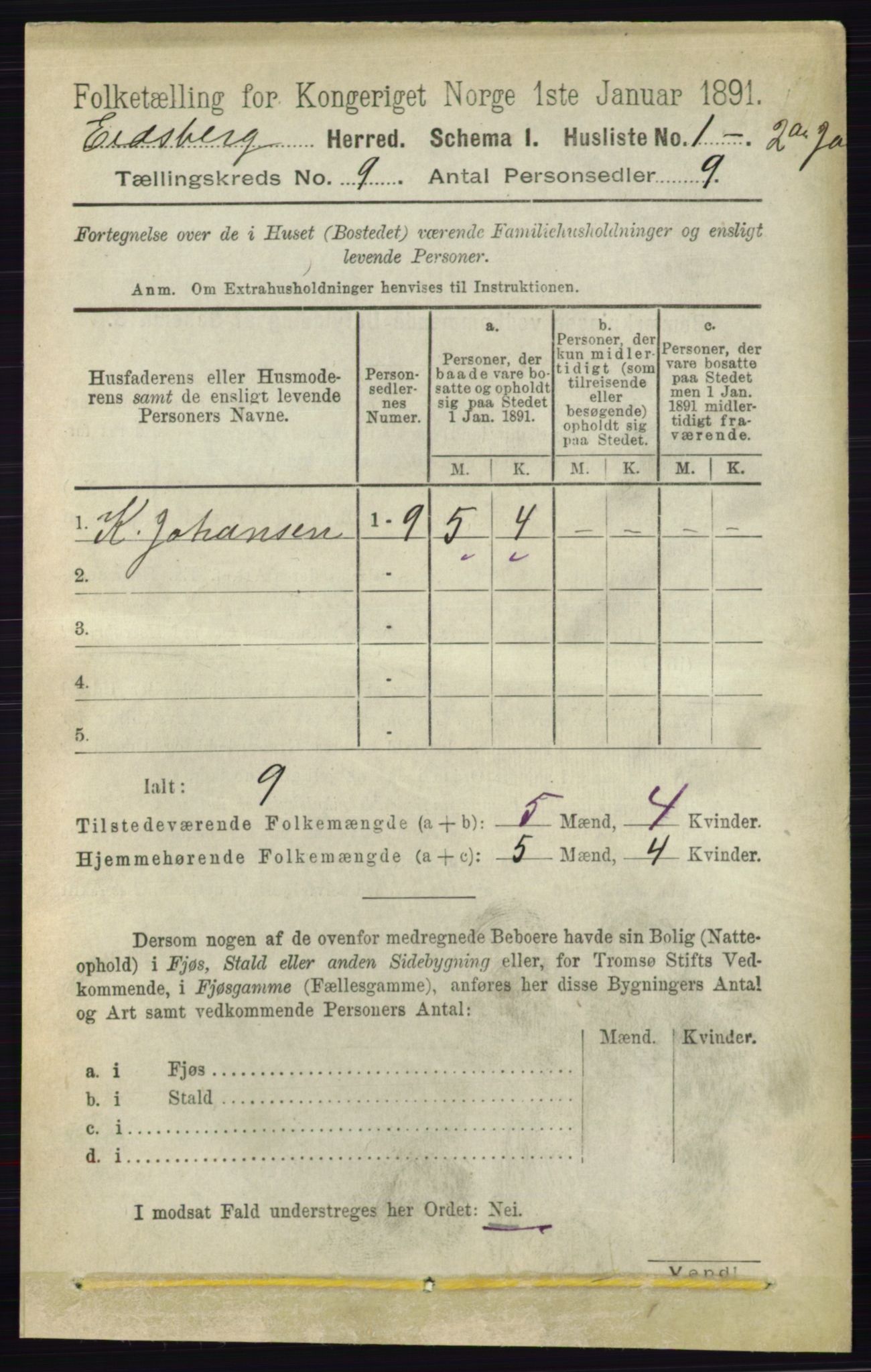 RA, 1891 census for 0125 Eidsberg, 1891, p. 5096