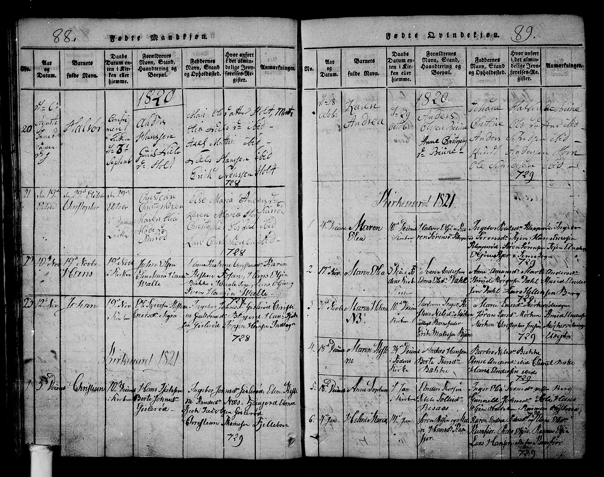 Ramnes kirkebøker, AV/SAKO-A-314/G/Ga/L0001: Parish register (copy) no. I 1, 1813-1847, p. 88-89