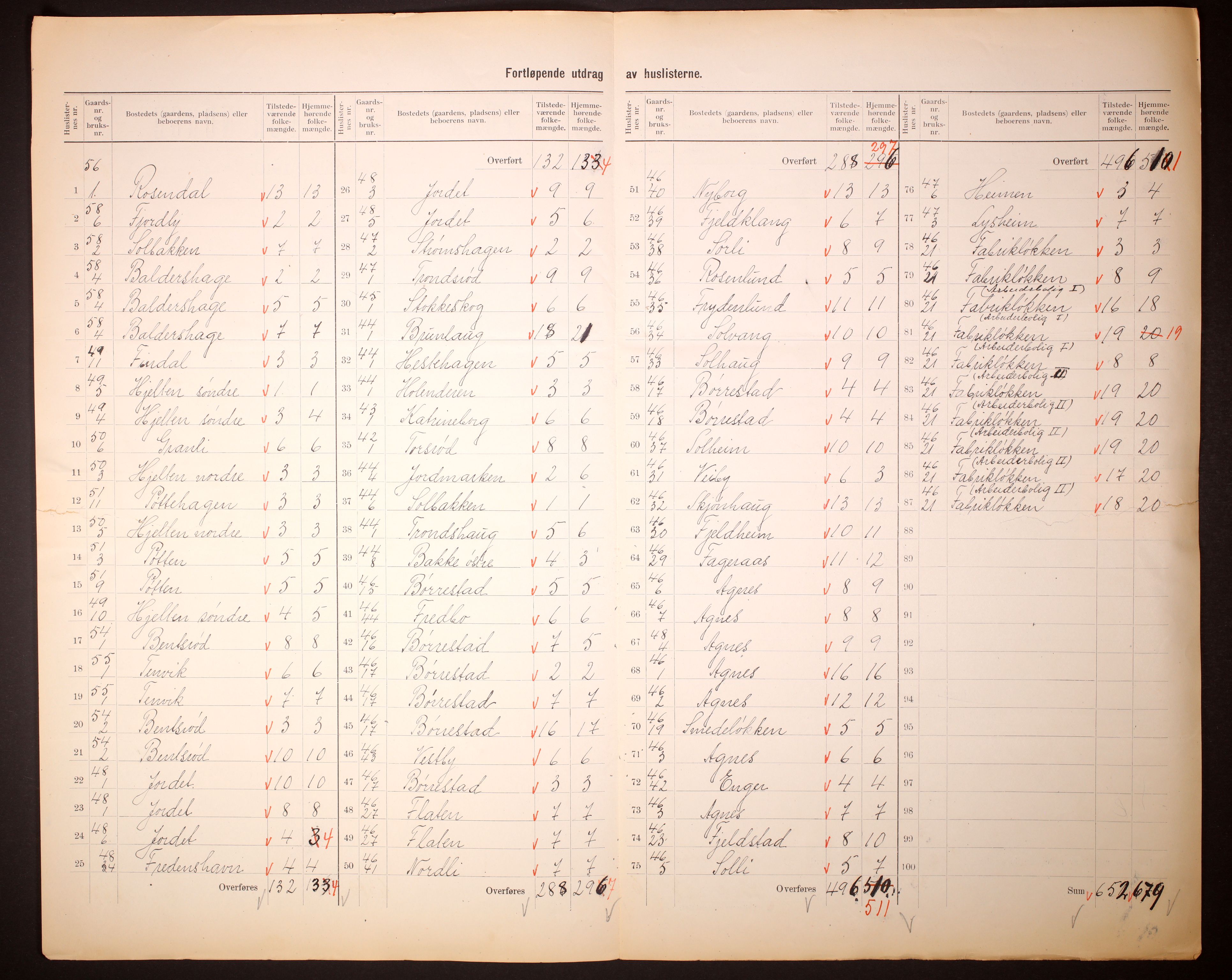 RA, 1910 census for Brunlanes, 1910, p. 15