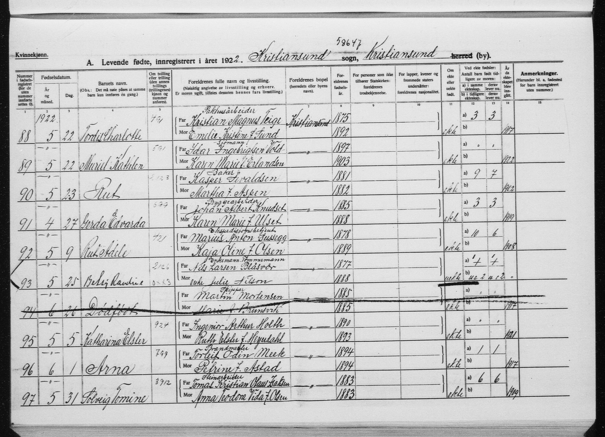 Ministerialprotokoller, klokkerbøker og fødselsregistre - Møre og Romsdal, AV/SAT-A-1454/572/L0864: Parish register (official) no. 572D08, 1921-1935