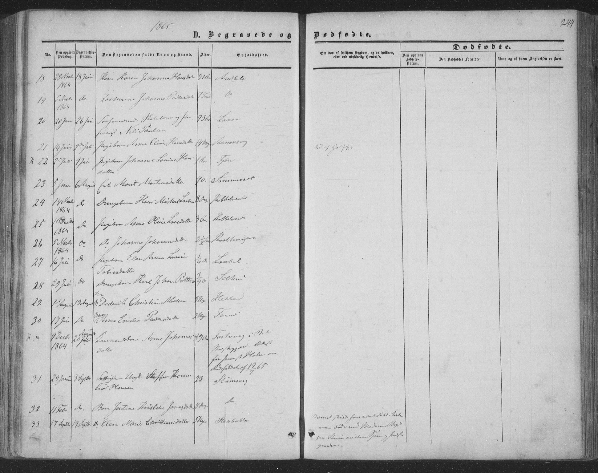 Ministerialprotokoller, klokkerbøker og fødselsregistre - Nordland, AV/SAT-A-1459/853/L0770: Parish register (official) no. 853A09, 1857-1870, p. 244