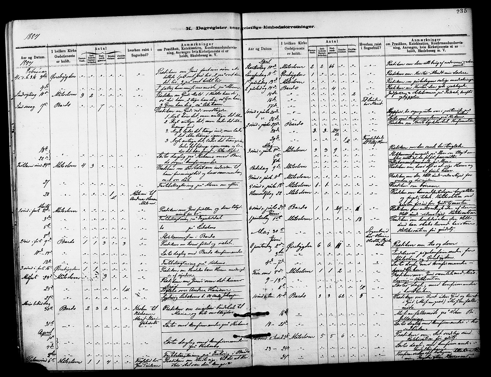 Målselv sokneprestembete, AV/SATØ-S-1311/G/Ga/Gaa/L0009kirke: Parish register (official) no. 9, 1878-1889, p. 235