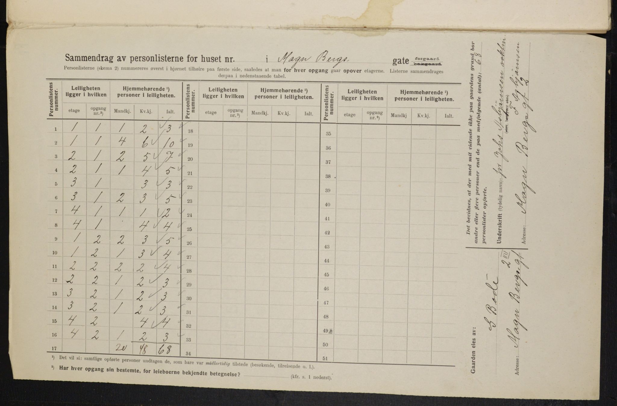 OBA, Municipal Census 1914 for Kristiania, 1914, p. 58986