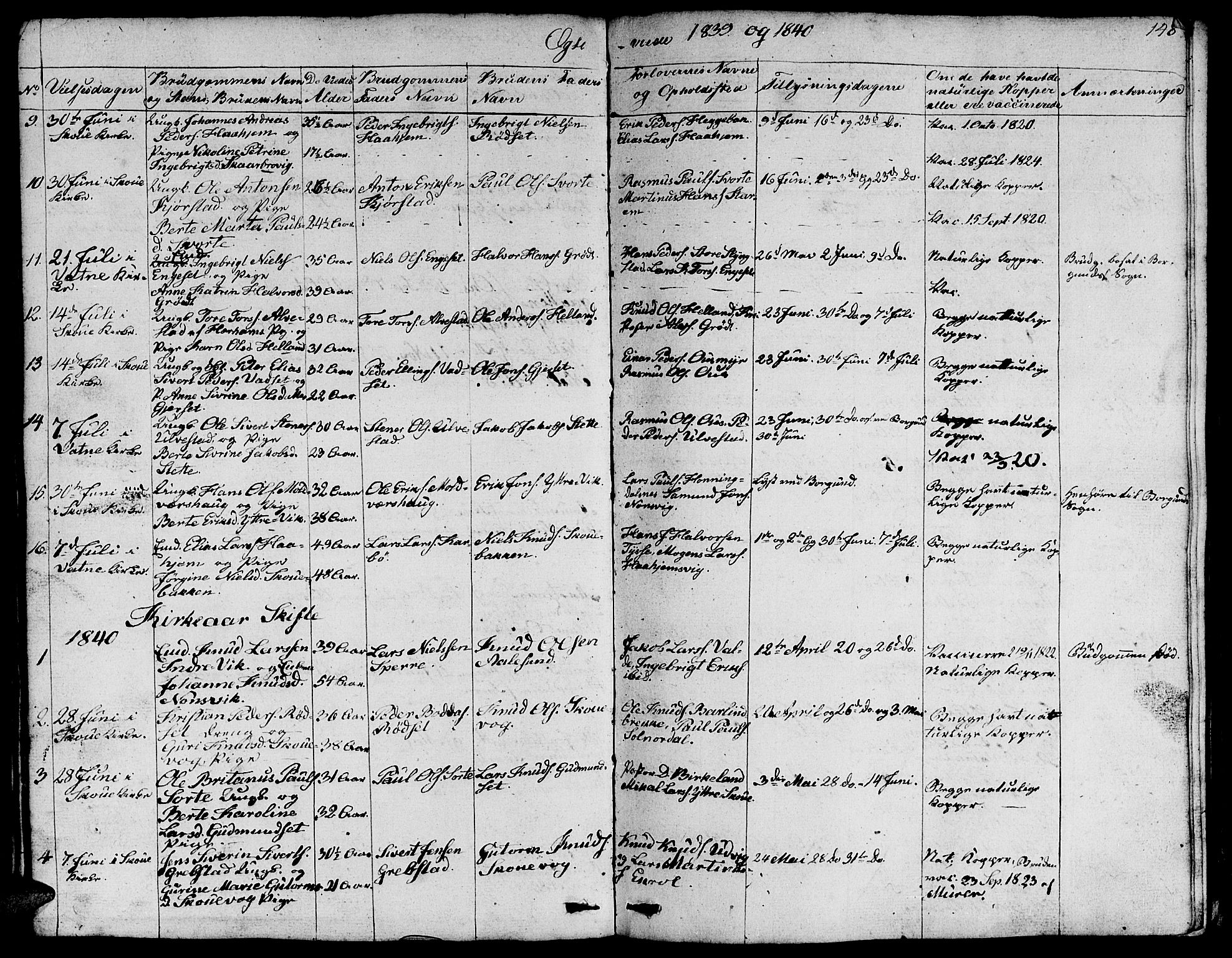 Ministerialprotokoller, klokkerbøker og fødselsregistre - Møre og Romsdal, AV/SAT-A-1454/524/L0361: Parish register (copy) no. 524C02, 1831-1840, p. 148