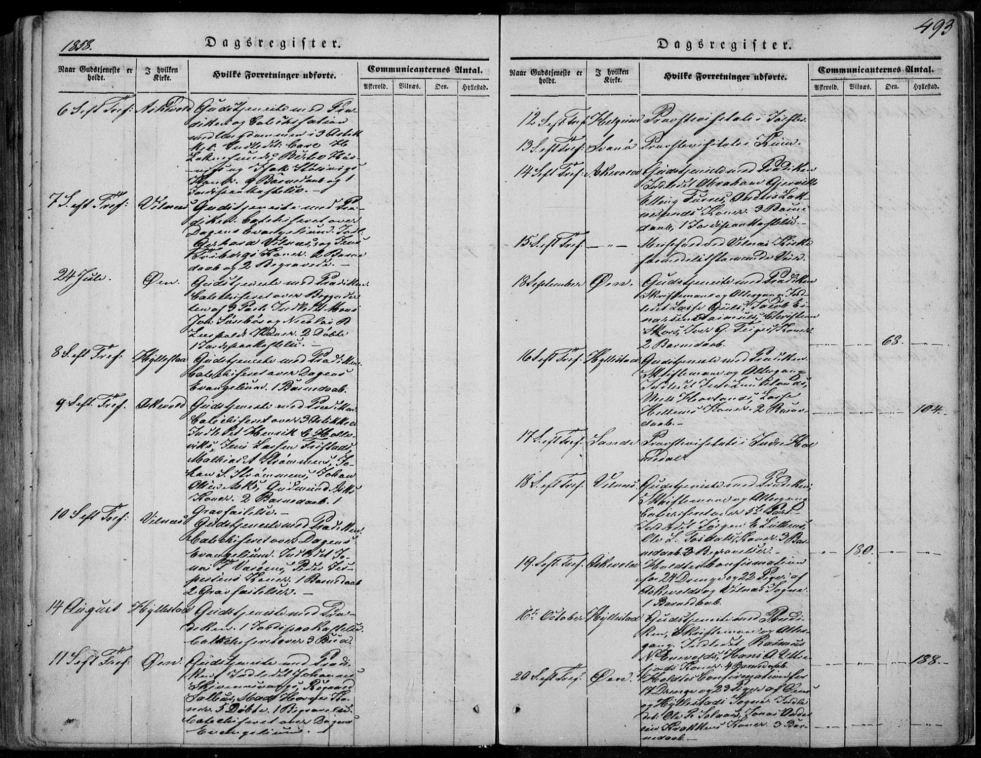 Askvoll sokneprestembete, SAB/A-79501/H/Haa/Haaa/L0011/0002: Parish register (official) no. A 11 II, 1845-1878, p. 493